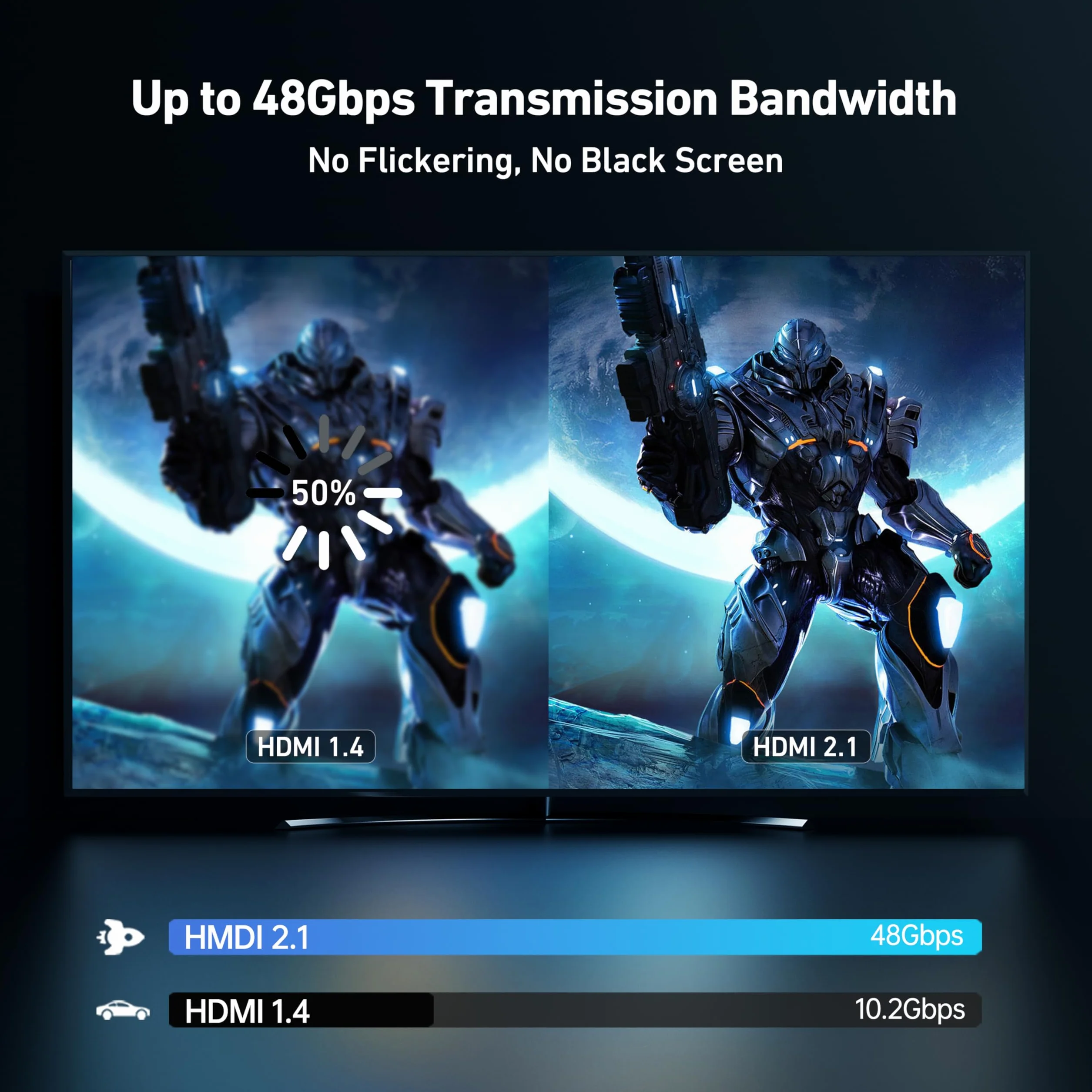 Kabel BENFEI USB C na HDMI 2.1 (8K@60Hz, 4K@240Hz, 6 stóp, obudowa aluminiowa, w oplocie nylonowym) Zgodny z iPhonem 15/16 Pro/Max, MacBookiem Pro/Air 2023, iPadem Pro, Book 2 Więcej
