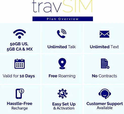 T-Mobile Prepaid North America SIM Card 50 GB US 5 GB CA MX 10 Days