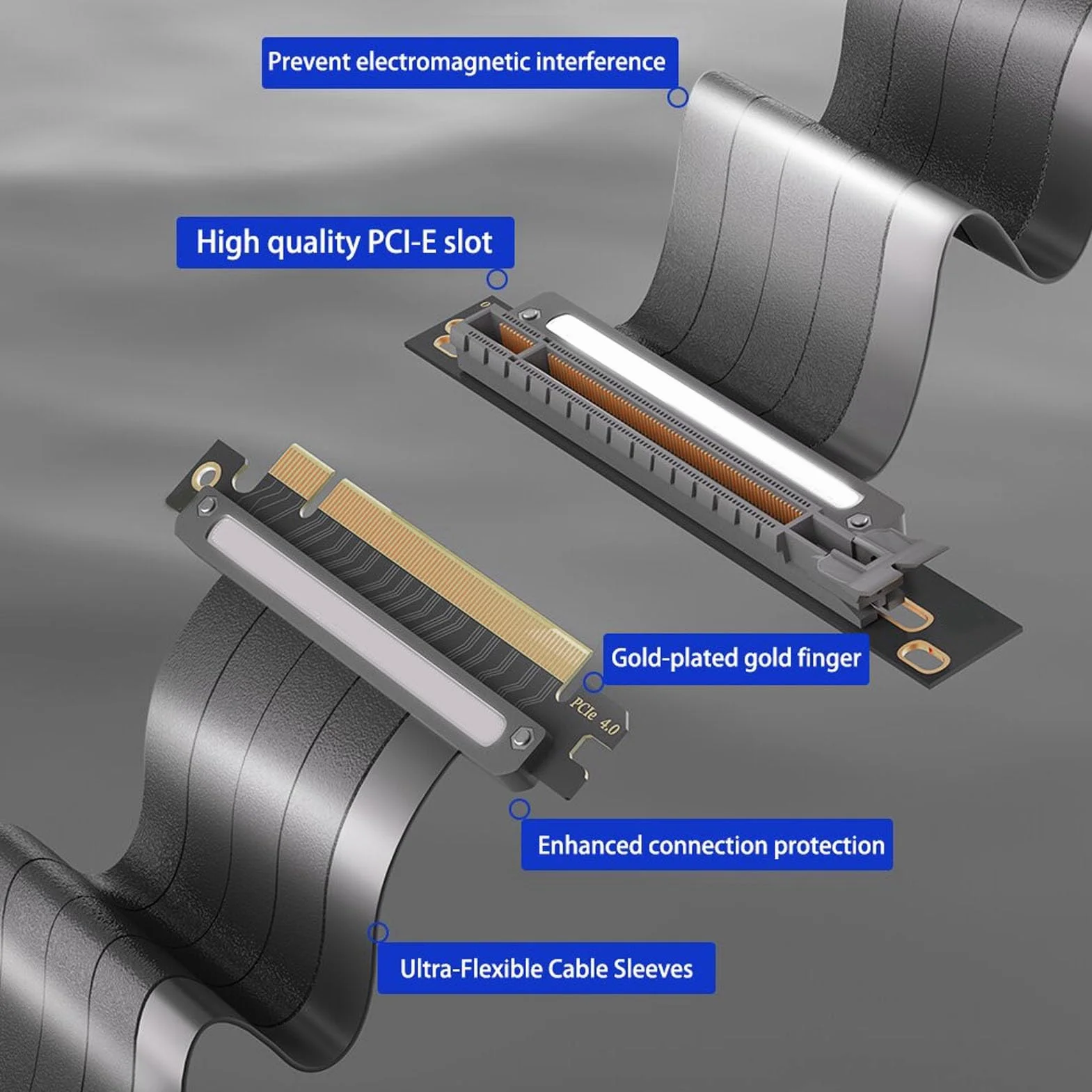 Kabel Riser PCIe 4.0 16X 90° GPU Ekranowany EMI do RTX3080ti