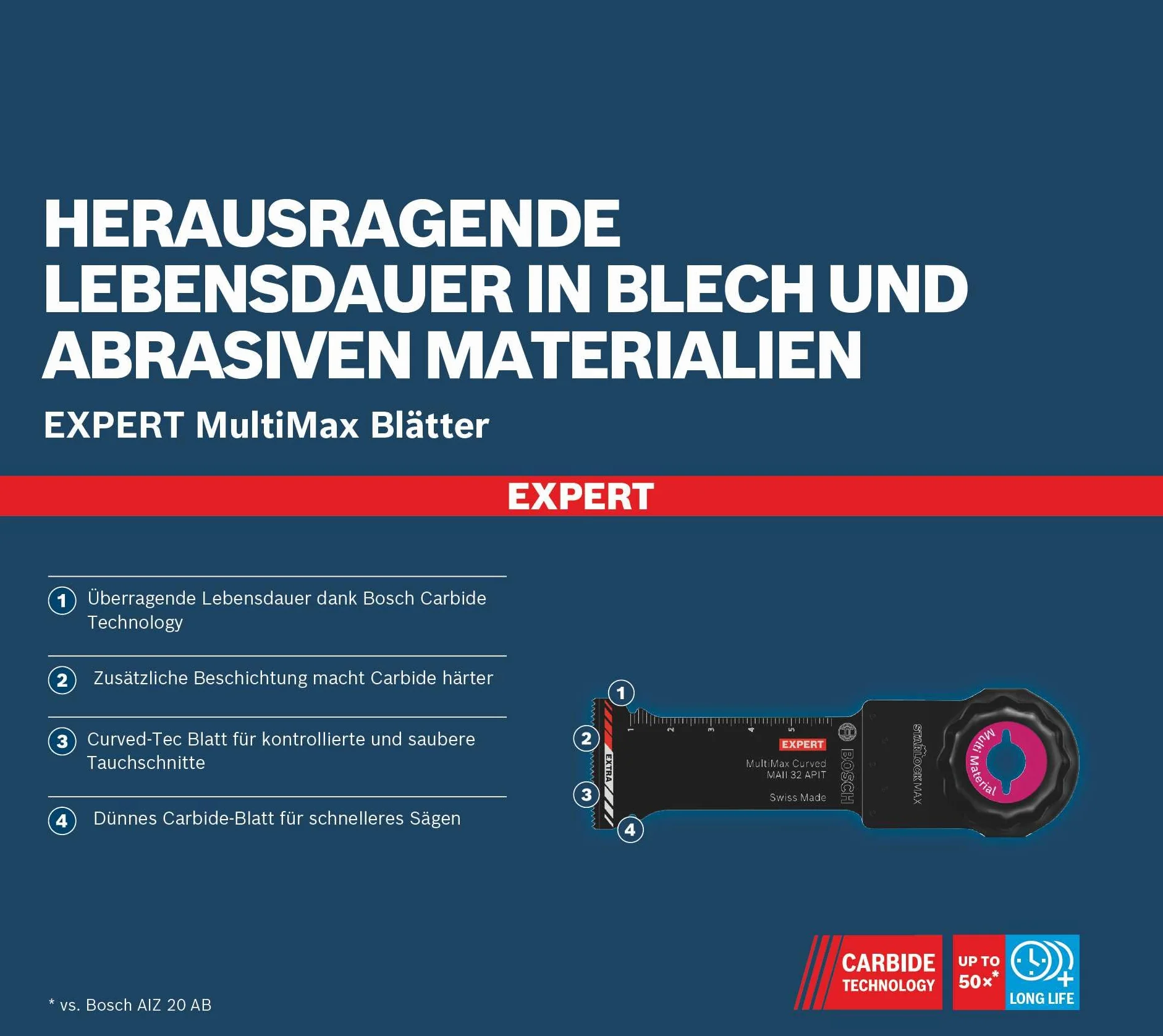 Bosch Professional 1x Brzeszczoty do cięcia wgłębnego EXPERT MultiMax MAII 32 APIT do Blachy ze stali nierdzewnej; Tworzywa włókniste GFK, CFK; Płyty z cementem włóknistym; Cegła, Szerokość 32 mm