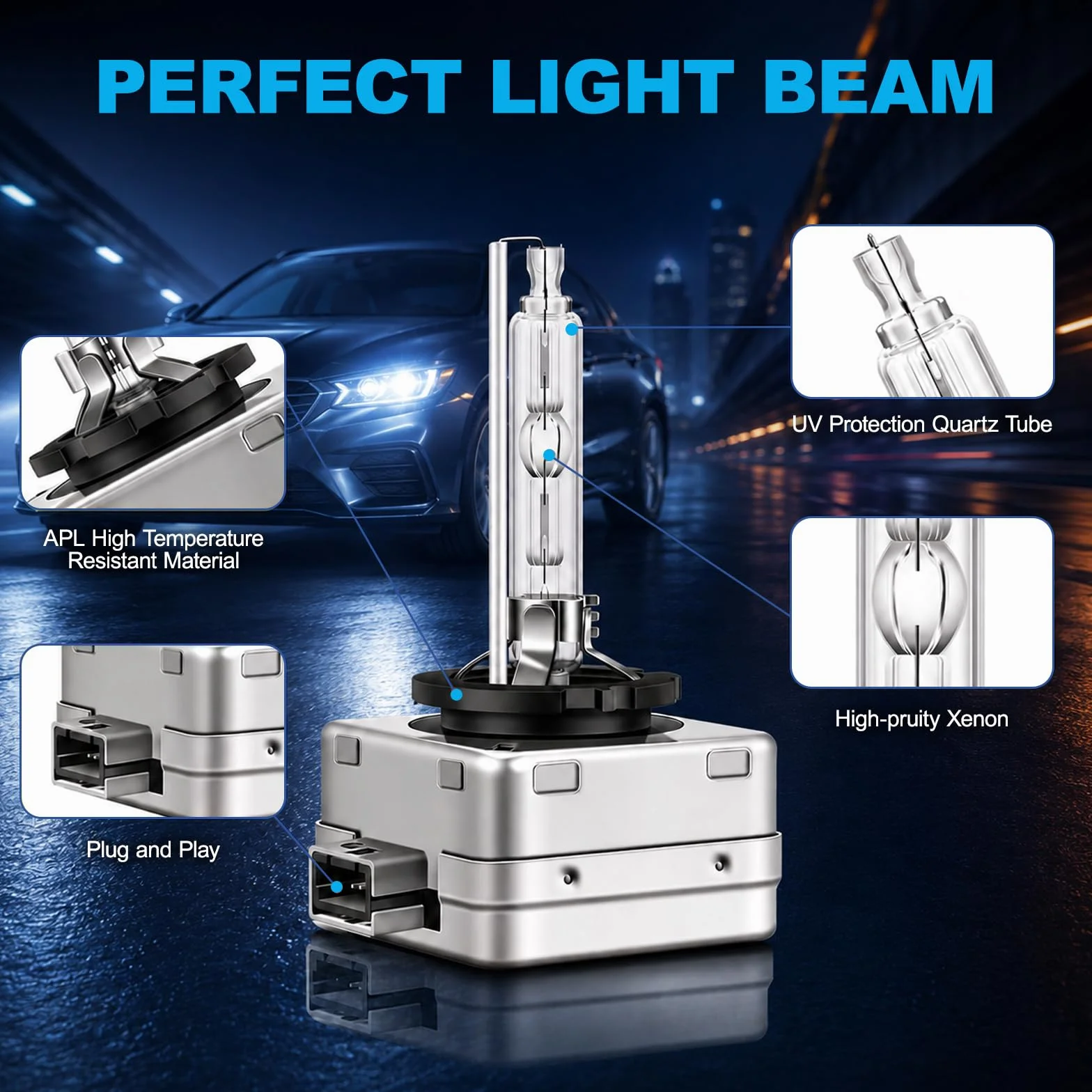 Sycreek Żarówka ksenonowa HID D1S 6000K 35W - Super Vision +200% więcej światła, zestaw reflektorów HID Plug & Play, Beam Perfect, 2 sztuki