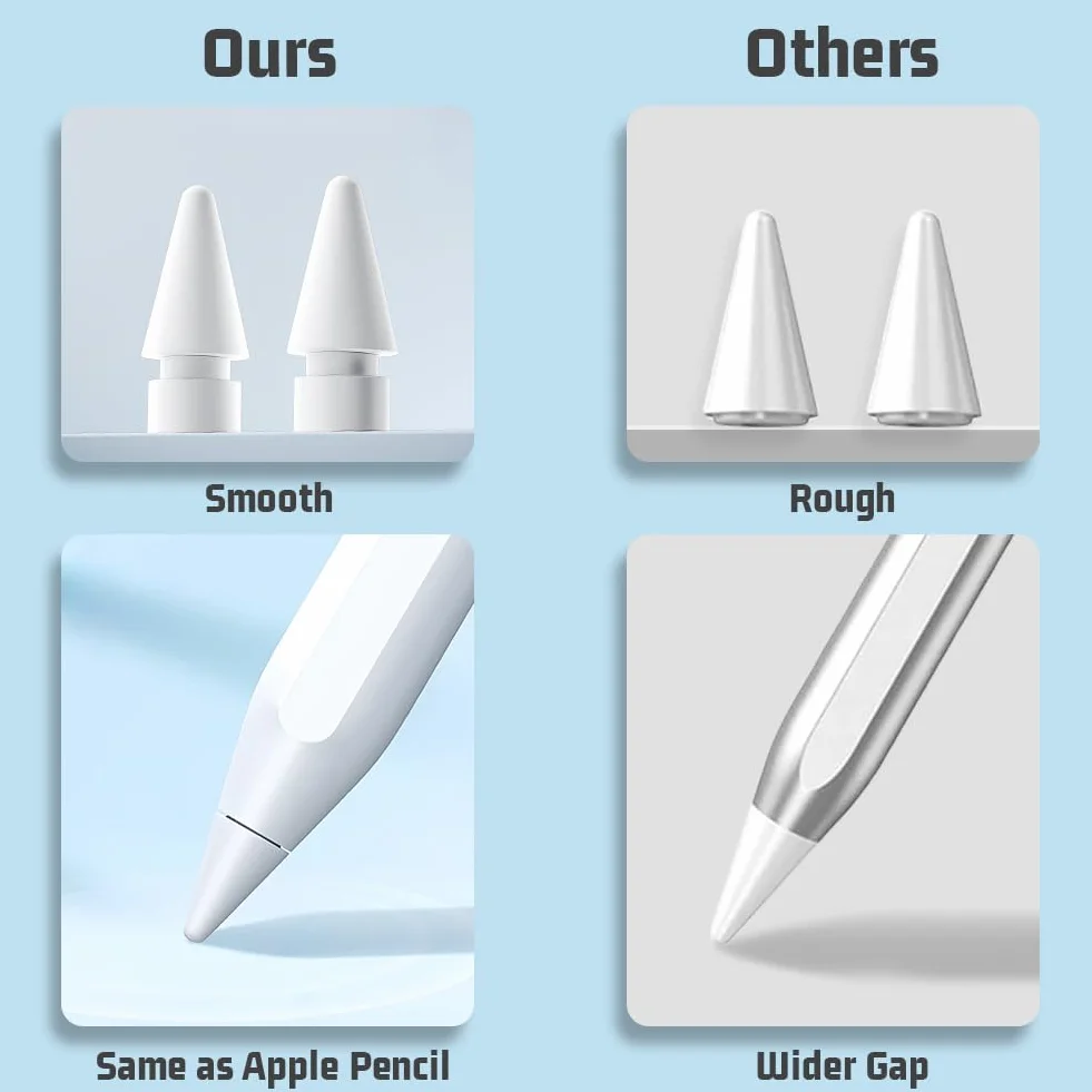 flintronic Wkłady do Apple Pencil Kompatybilne z iPad Pro, 6-pak zamiennych końcówek 1. i 2. generacji