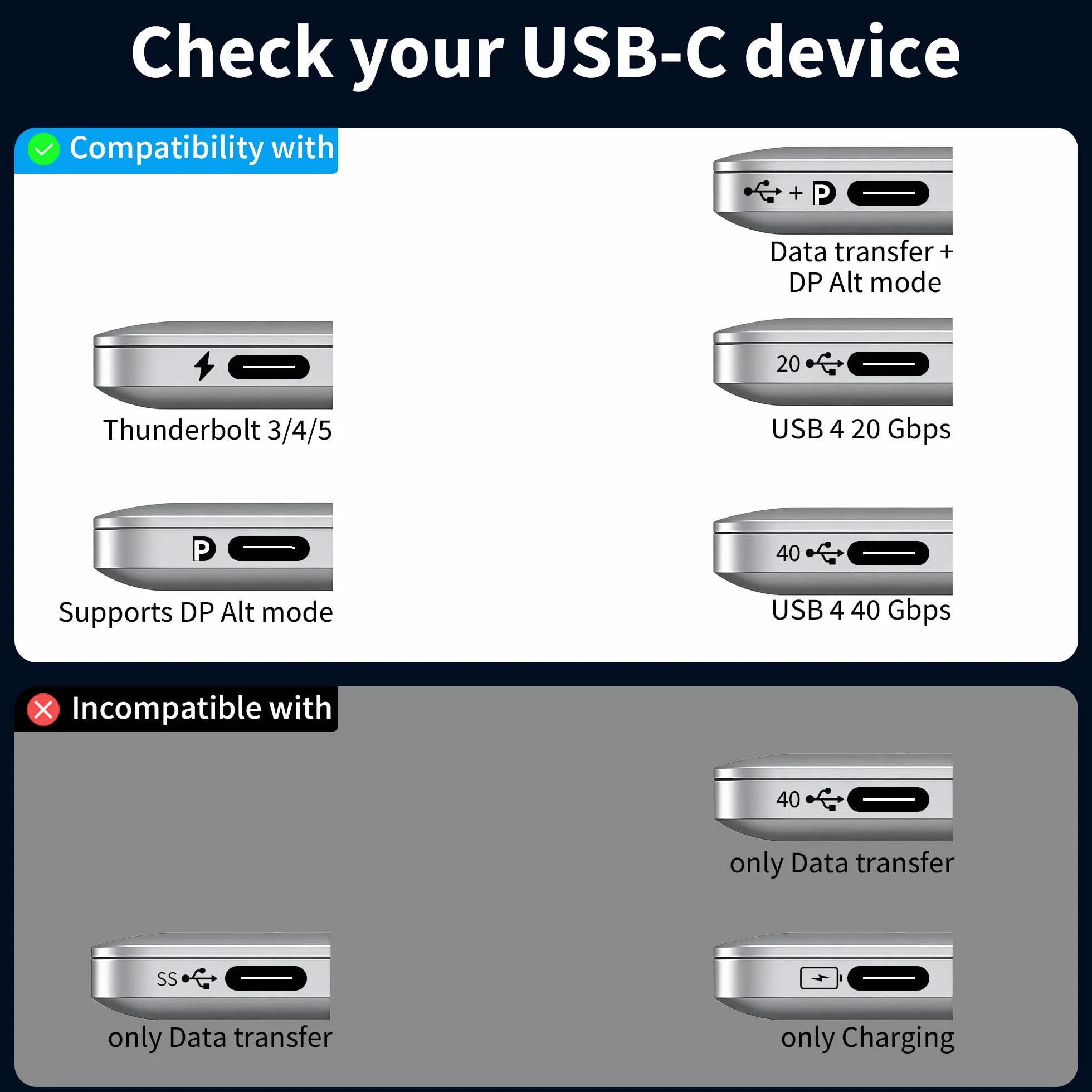 Kabel USB-C na DisplayPort 1.4 3M 8K 60Hz 4K 240Hz HDR VRR Thunderbolt 4/3 kompatybilny z iPhone 17 Pro MacBook Pro