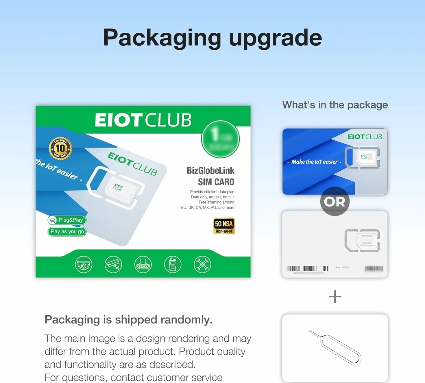 EIOTCLUB Dane podróżne SIM 2 GB 30 dni Turcja Australia Nowa Zelandia Europa Wschodnia USA 33 kraje europejskie 5G
