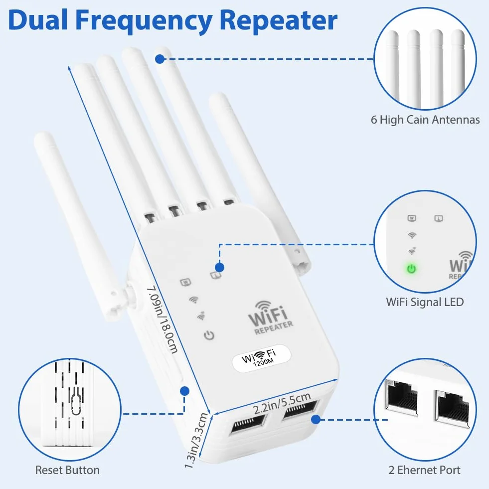 Wzmacniacz WiFi AC1200 Dual Band Repeater 5 GHz 2,4 GHz 6 anten zewnętrznych 300 m biały