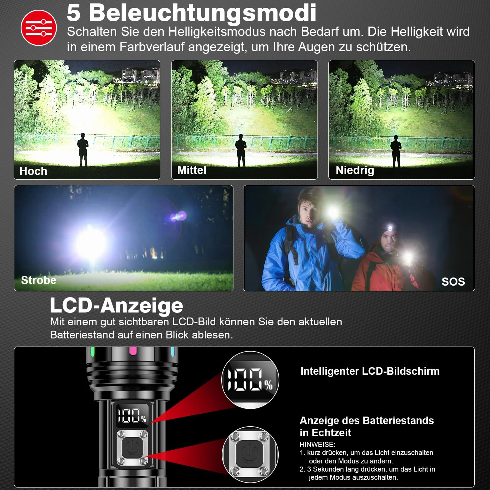 Shadowhawk Latarka LED, ładowalna, 500 000 lumenów, niezwykle jasna, taktyczna, czas pracy 12 godzin, z baterią 5000 mAh, latarka IP67 USB C+A, na zewnątrz/kemping/wędrówki, zoom i wyświetlacz LCD, 5