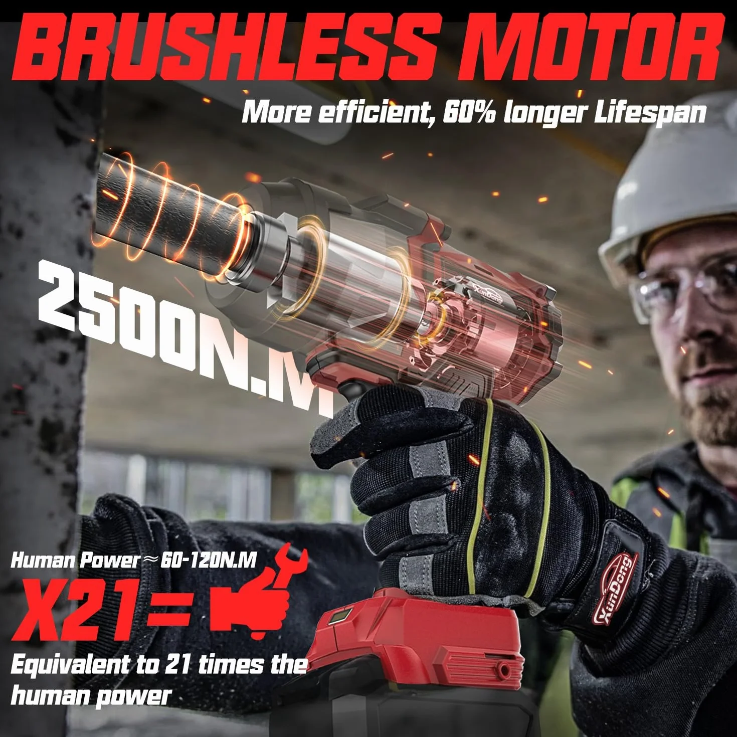 Milwaukee 1850 funtów 2500 NM bezszczotkowy klucz udarowy 3/4" bezszczotkowy klucz udarowy 4 prędkości LED do akumulatora 18 V