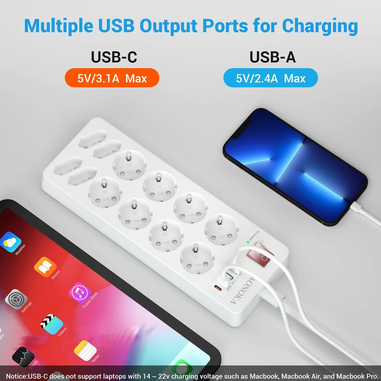 Listwa Zasilająca z USB C 12 Gniazd Przeciwprzepięciowa 1700 Dżuli 4 USB Wyłącznik 1,5M Biała