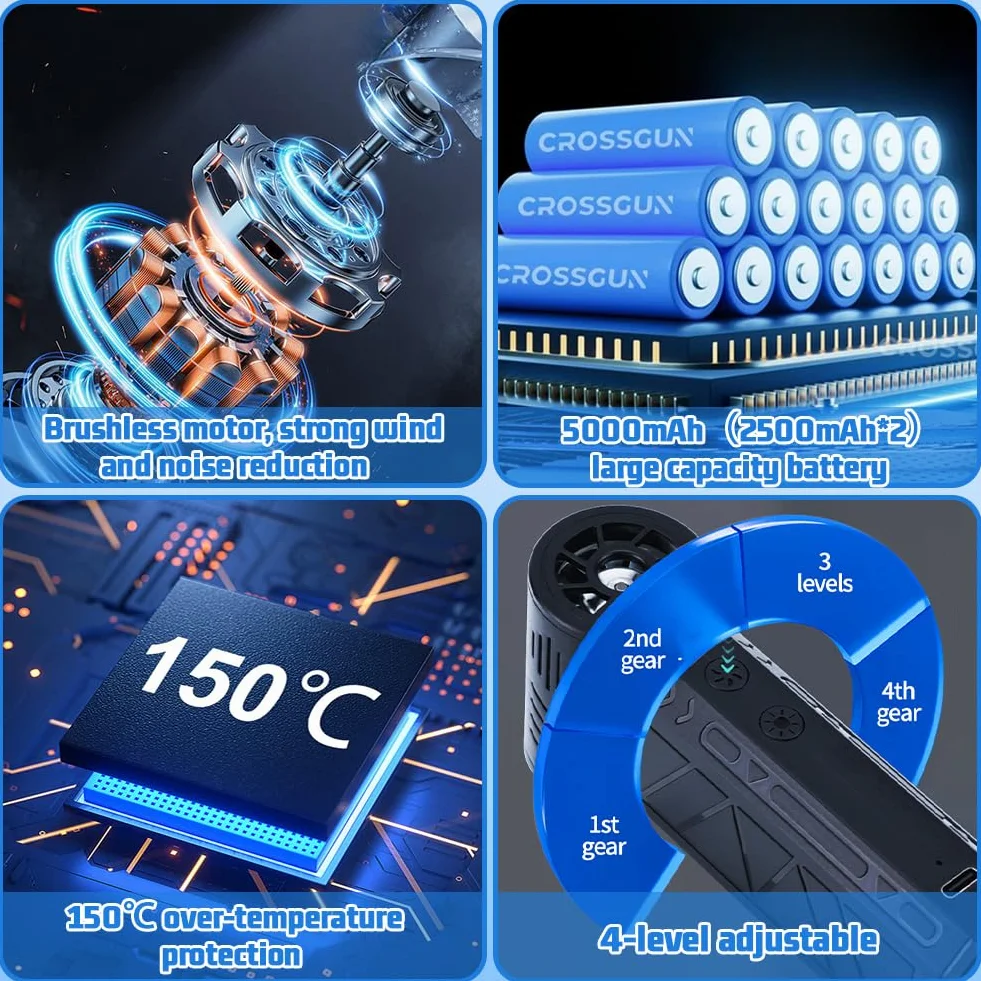 Flintronic Elektryczna dmuchawa pyłu w sprayu, elektryczna dmuchawa z latarką, 4-biegowa 13 0000 obr./min, kompresowany Air Duster, dmuchawa Turbo Jet Fan z akumulatorem 5000 mAh, do komputera