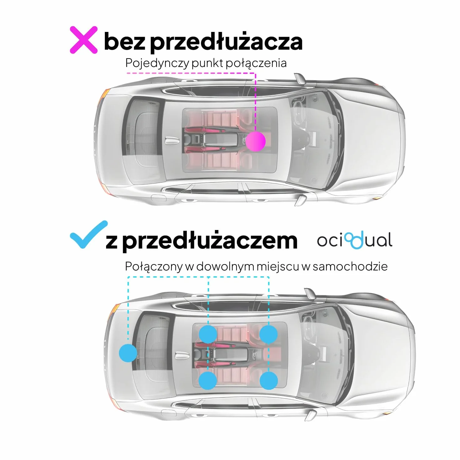 OcioDual Przedłużacz z wtyczką do gniazda zapalniczki samochodowej, 12 V / 24 V, czarny, przewód, przedłużacz do samochodów osobowych, ciężarowych i innych pojazdów