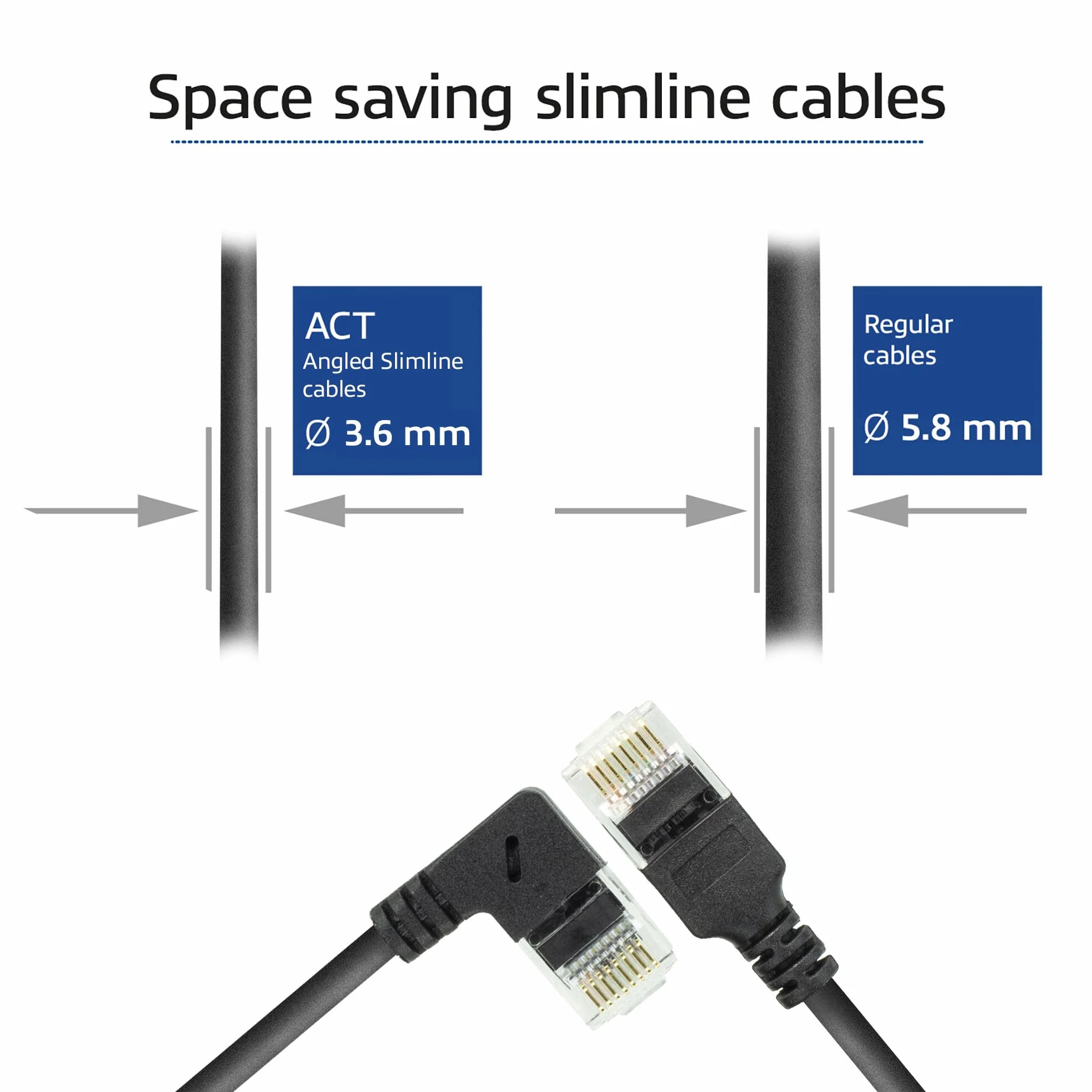 ACT CAT6A kabel sieciowy 90° kątowy w prawo U/UTP LSZH LAN 3,6 mm Slimline Ethernet RJ45 1,5 m