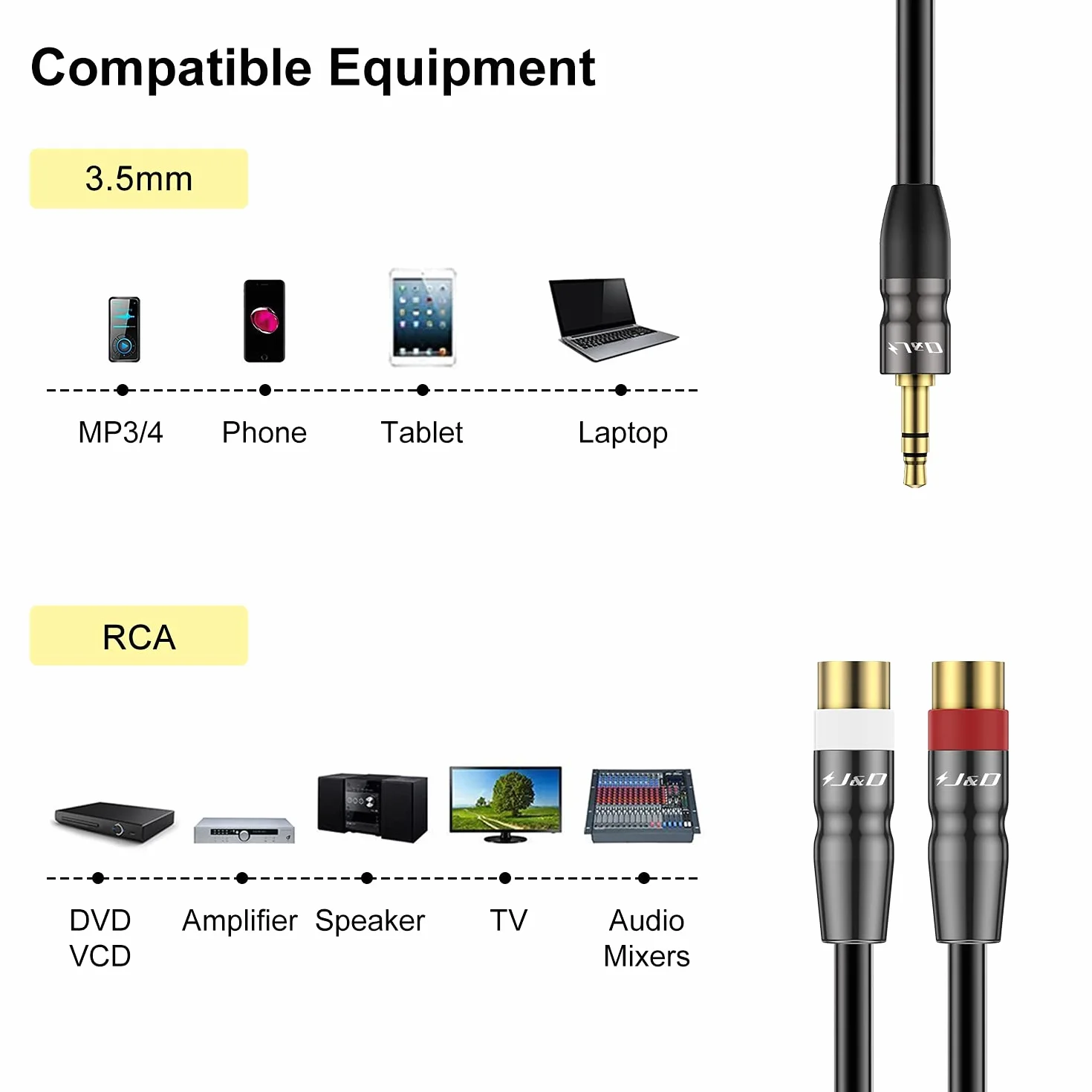 J&D Kabel audio 3,5 mm do Dual RCA, pozłacana miedziana obudowa, 0,9 m