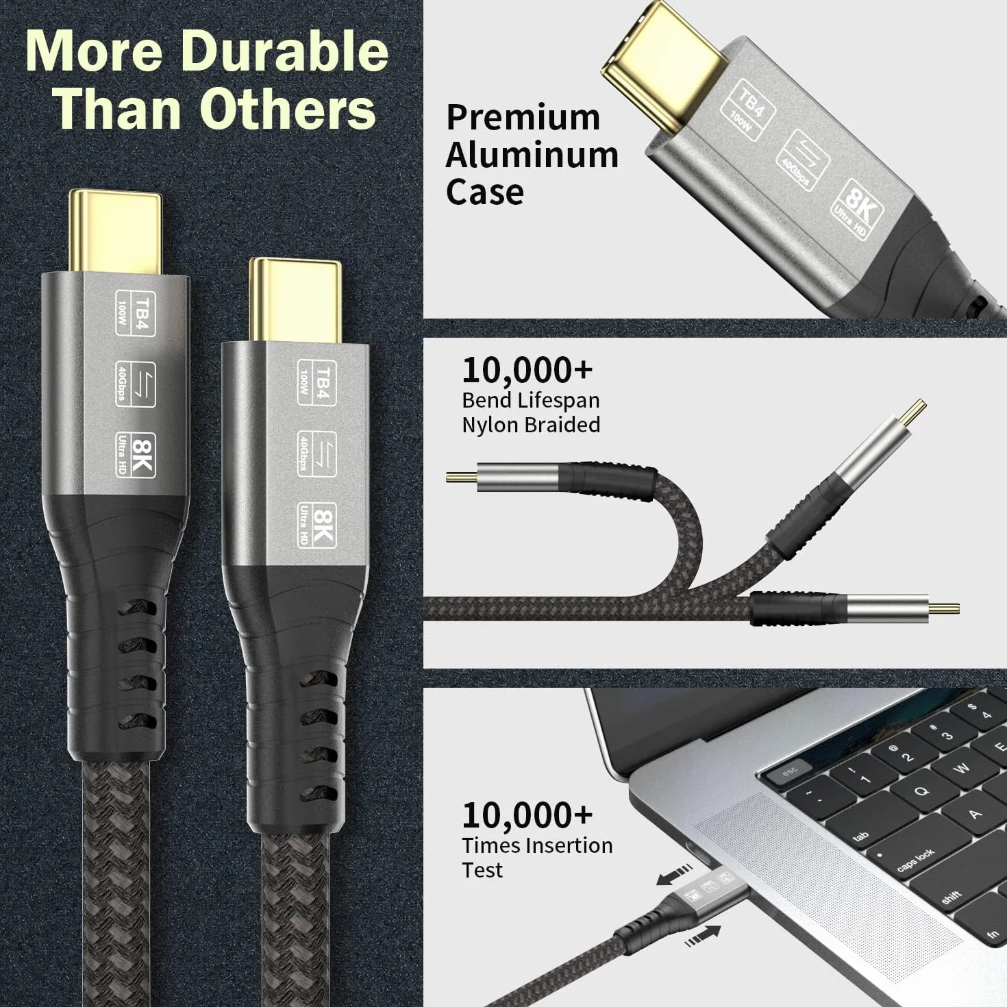 USB C Thunderbolt 4 kabel 1,5 m 40 Gb/s pleciony USB4 8K 60 Hz PD 100 W TB4