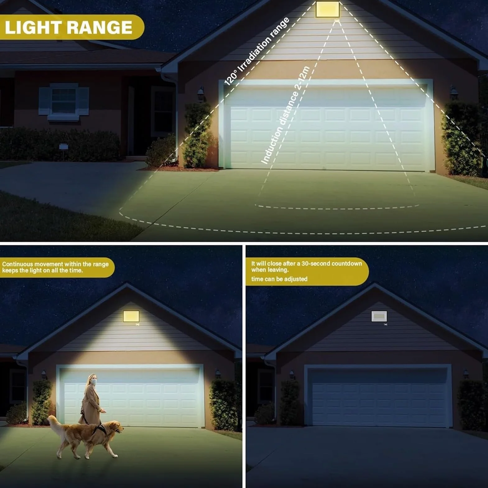 lampy solarne, Indukcyjny reflektor z regulowanym czujnikiem ruchu PIR do użytku na zewnątrz, tarasie i w ogrodzie(Nature,50W)