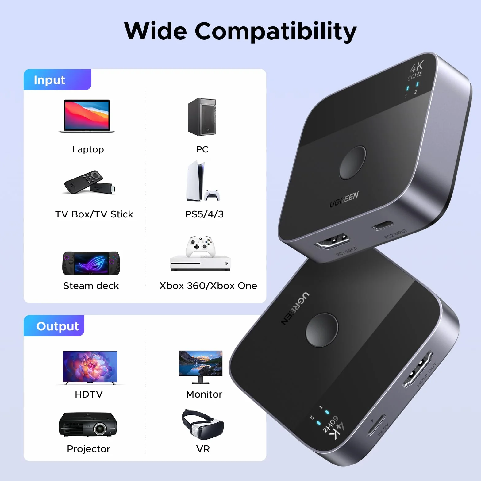 UGREEN 4K HDMI Switch 2x1 HDMI Splitter USB C Input Display One Screen