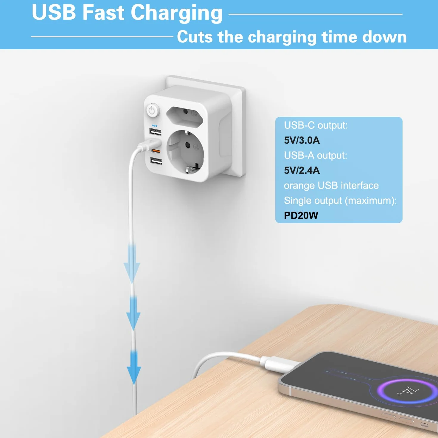 Wielokrotna wtyczka do gniazdka, z USB, podwójna wtyczka do gniazdka, adapter z 2 USB A i 2 USB C (5 V/PD20 W), przełącznik oszczędzania energii
