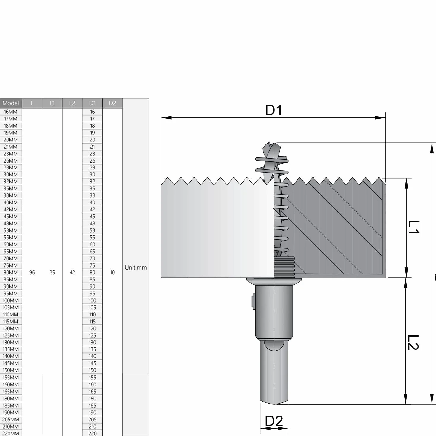 Utoolmart 220 mm bimetal otwornica M42 szybkotnąca stalowa Otwornica ostrze 25 mm głębokość cięcia frez frez wiertło z sześciokątnym uchwytem do blachy drewnianej metalowej płyty pilśniowej z tworzywa sztucznego