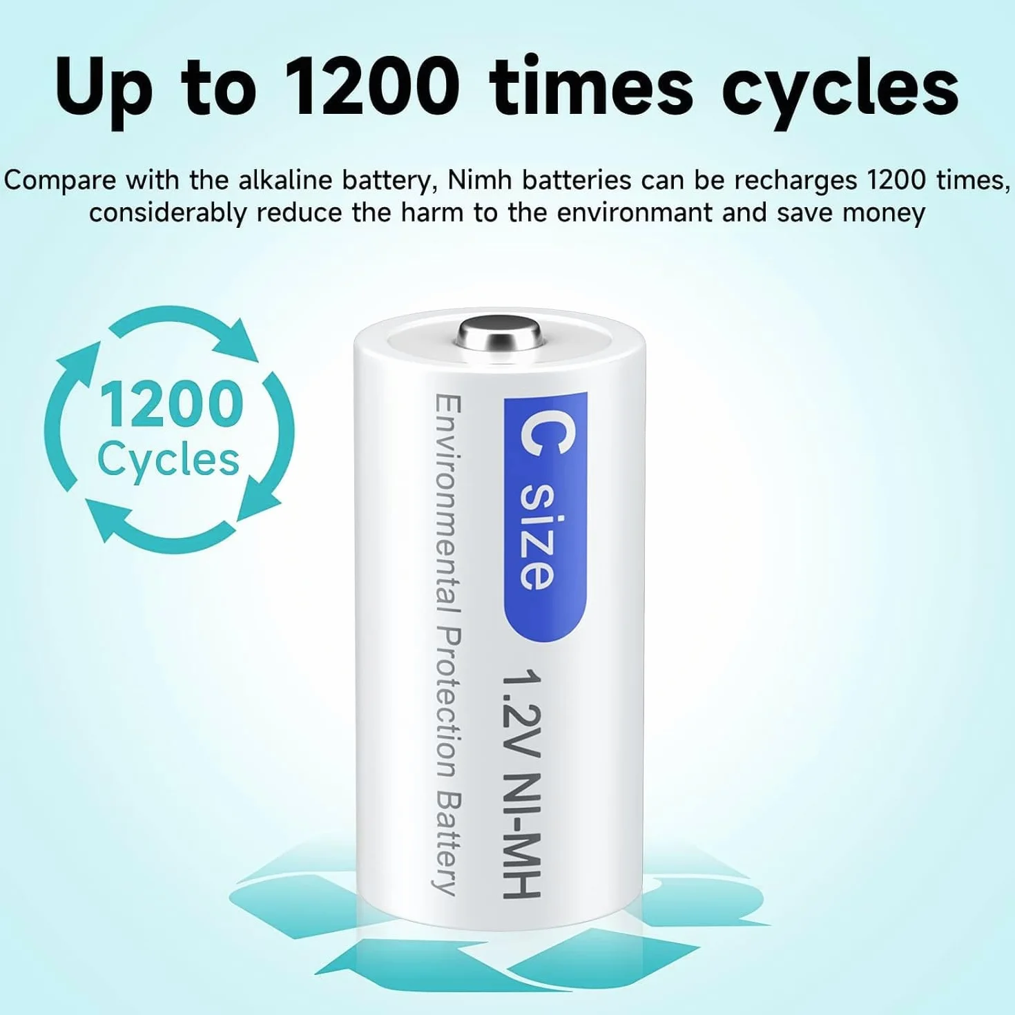 Baby C Akumulator 4000 mAh 6 sztuk z Ładowarką LCD do AA/AAA/C/D NI-MH