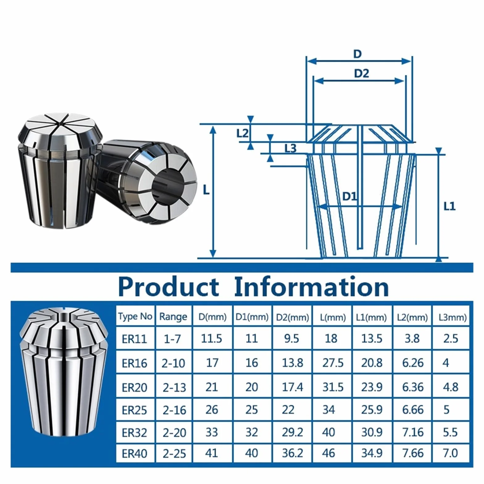 Zestaw tulei zaciskowej ER8 ER16 ER20 ER25 ER32 ER40 Zestaw tulei zaciskowej sprężynowej do uchwytu narzędziowego tokarki frezarki CNC(19pcs ER32 set)