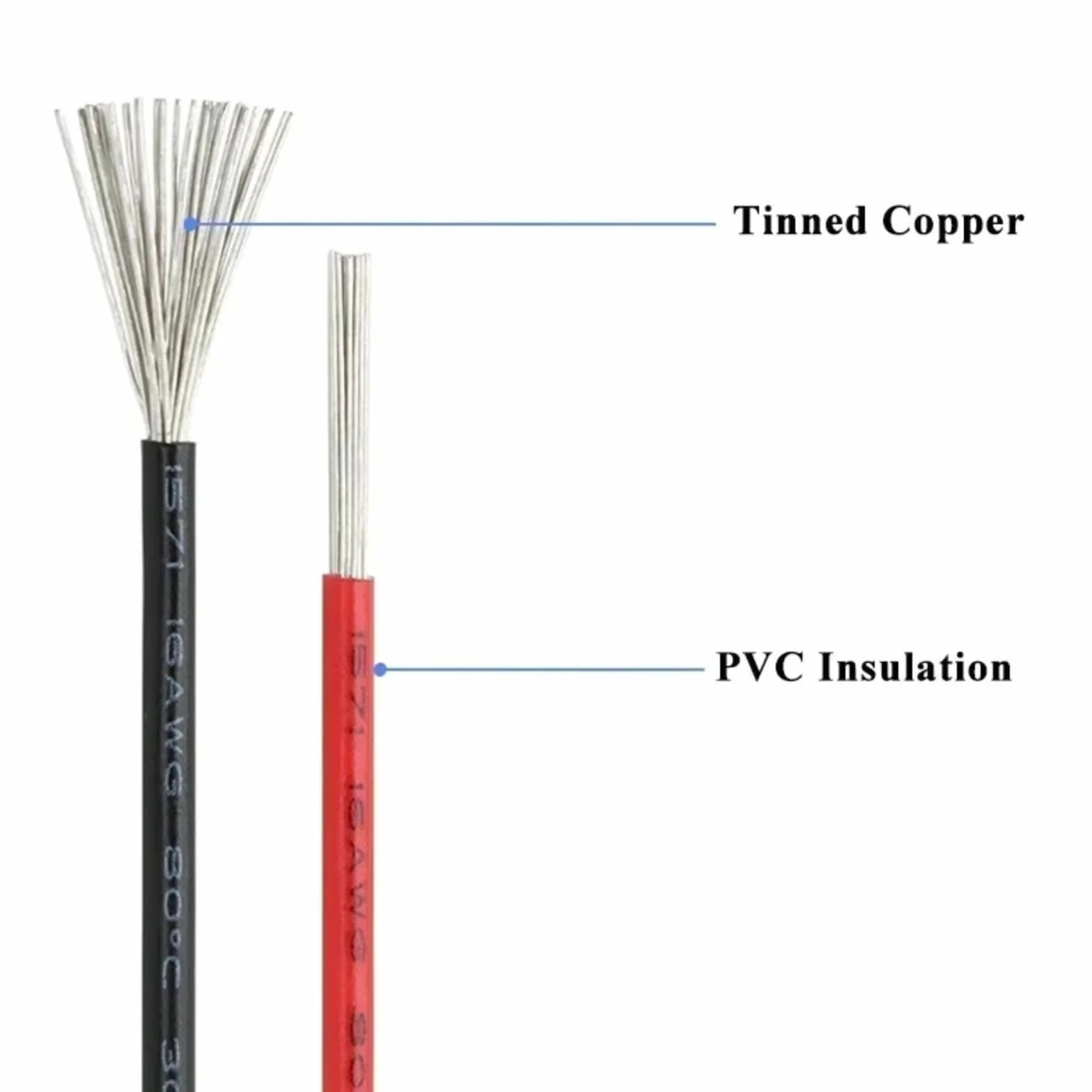 5M-200M UL1571 Kable elektroniczne 32 30 28 26 AWG miękki PVC (szary, 100 m, 26 AWG)