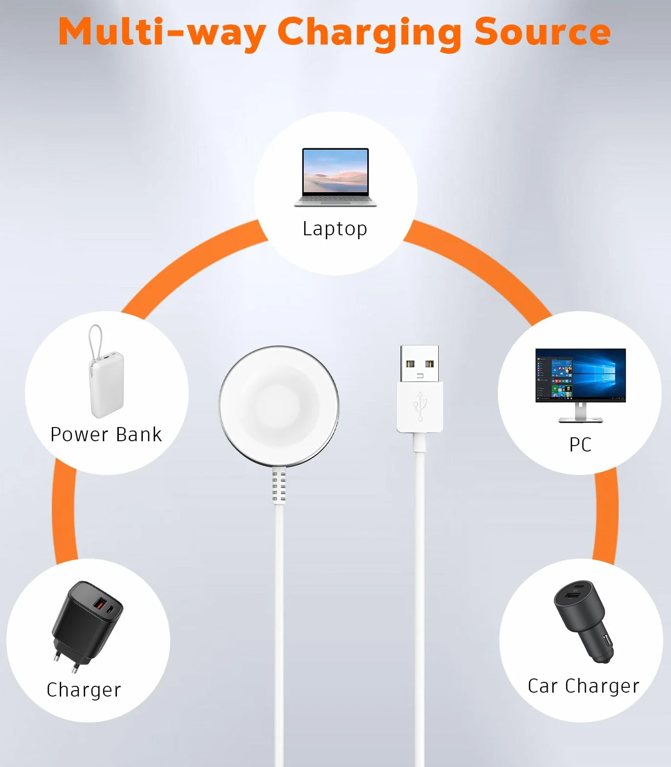 Wireless Charger Compatible with Huawei Watch GT6/5/4/3/2 Pro/Watch 5/4/3/Fit 4/Ultimate/D2 - Standard & Pro Models, Aluminum Alloy Charger Dock with a 100 cm Charging Cable, White