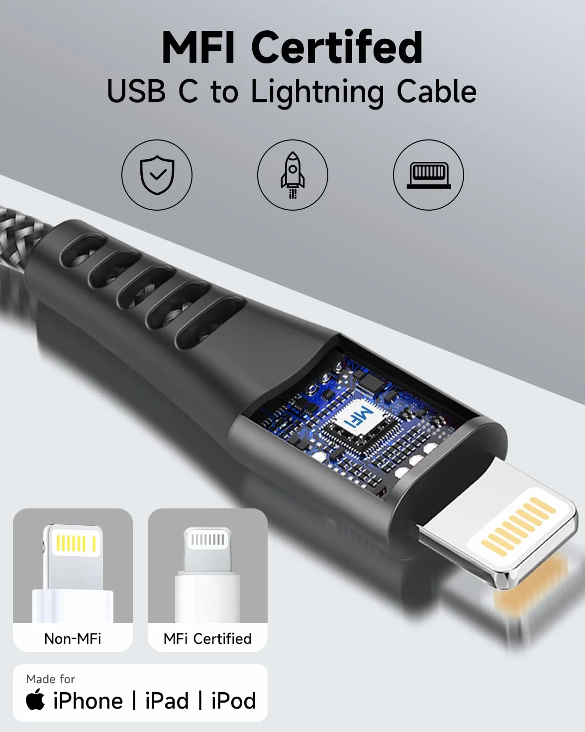 Kabel USB C do Lightning 2m zestaw 2 szt MFi szybkie ładowanie nylonowy oplot do iPhone'a 14 13 12 11 Pro Max X 8 Plus