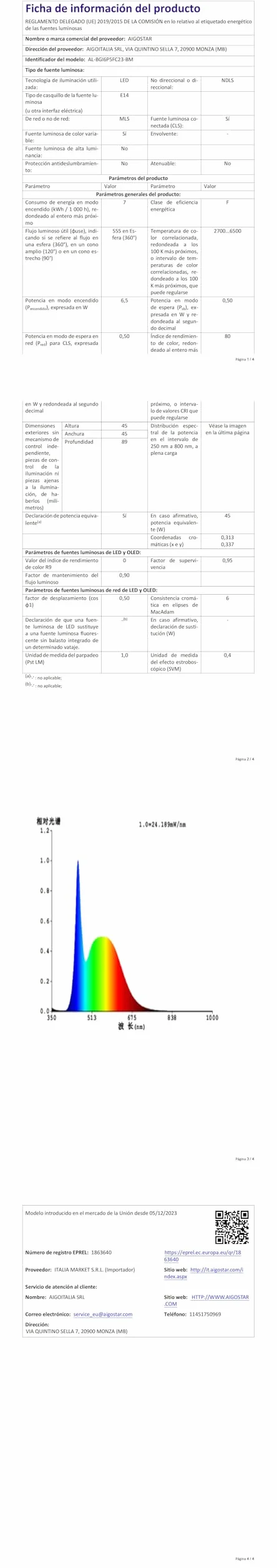 Aigostar - Inteligentna żarówka G45 Mesh Bluetooth. 2700–6500K, ściemnialna RGB. Gwint E14, 6,5 W, 555 lm. Inteligentna żarówka LED kompatybilna z Alexą. W zestawie pilot. 2 sztuki