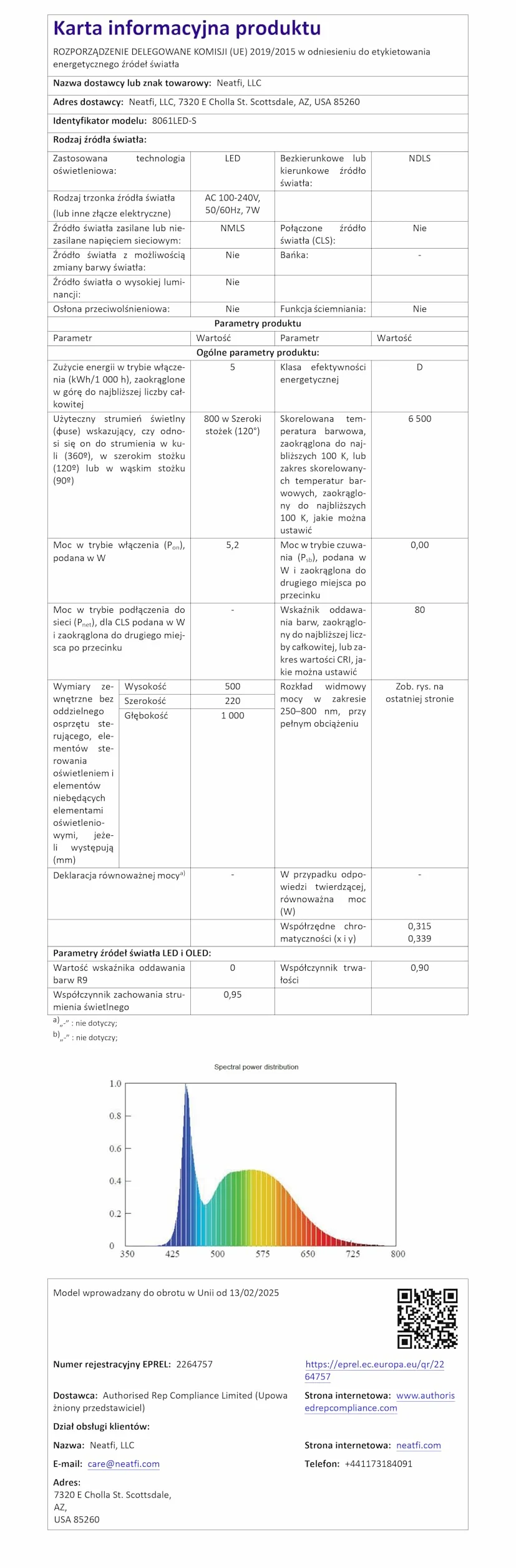 Neatfi Lampa podłogowa Elite HD Bifocal Super LED, soczewki o powiększeniu 3/12 dioptrii, temperatura barwowa 6500K, 42 diody LED SMD, regulowany szyjowy przegub, wysokość dostosowalna (biała)