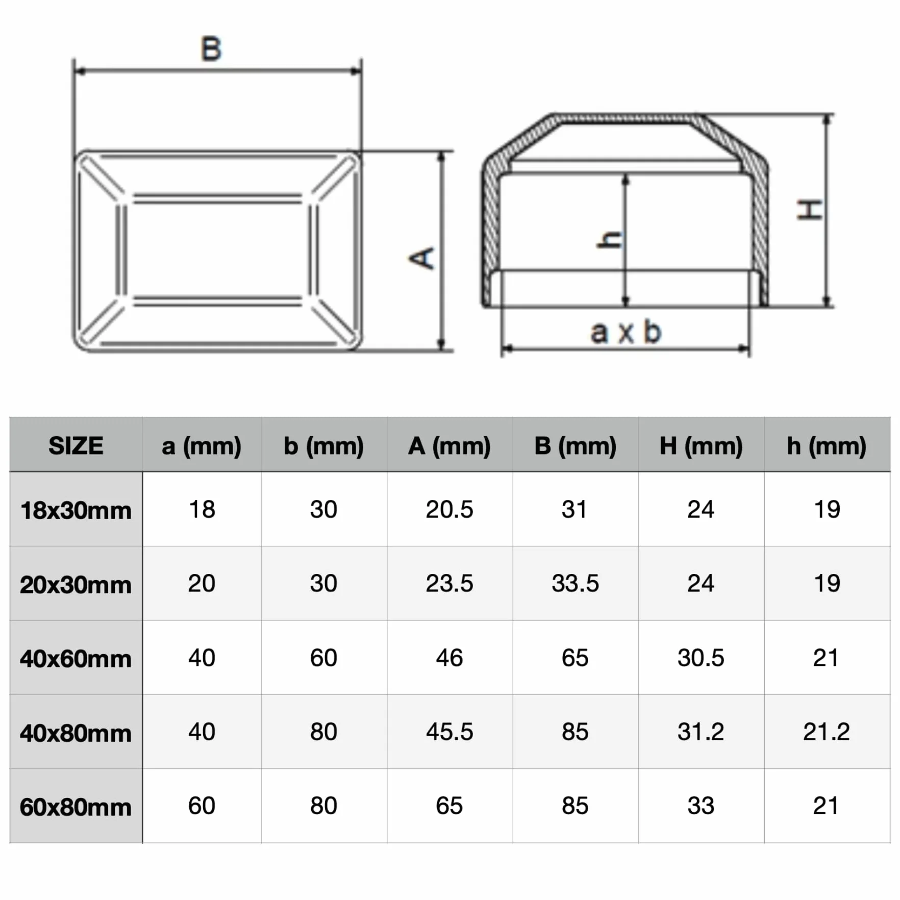 SKIR'CO (2 szt.) nakładki na słupki ogrodzeniowe, prostokątne czarne plastikowe nakładki 40 x 80 mm, osłony słupków ogrodzeniowych, kruczoczarne RAL 9005 kolor
