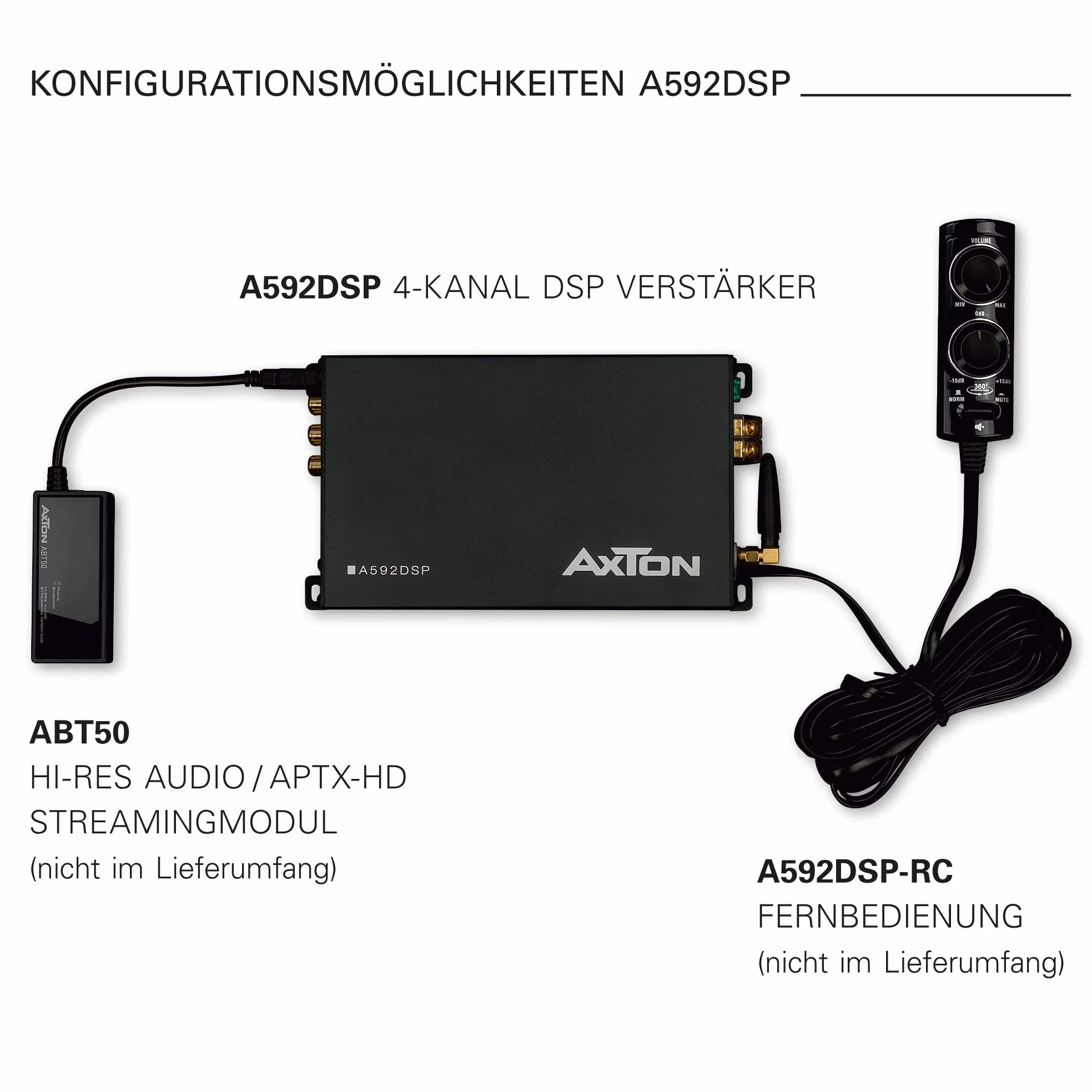 AXTON A592DSP 4-kanałowy wzmacniacz z DSP 4 x 150 W Bluetooth Audio Streaming Hi-Res Audio