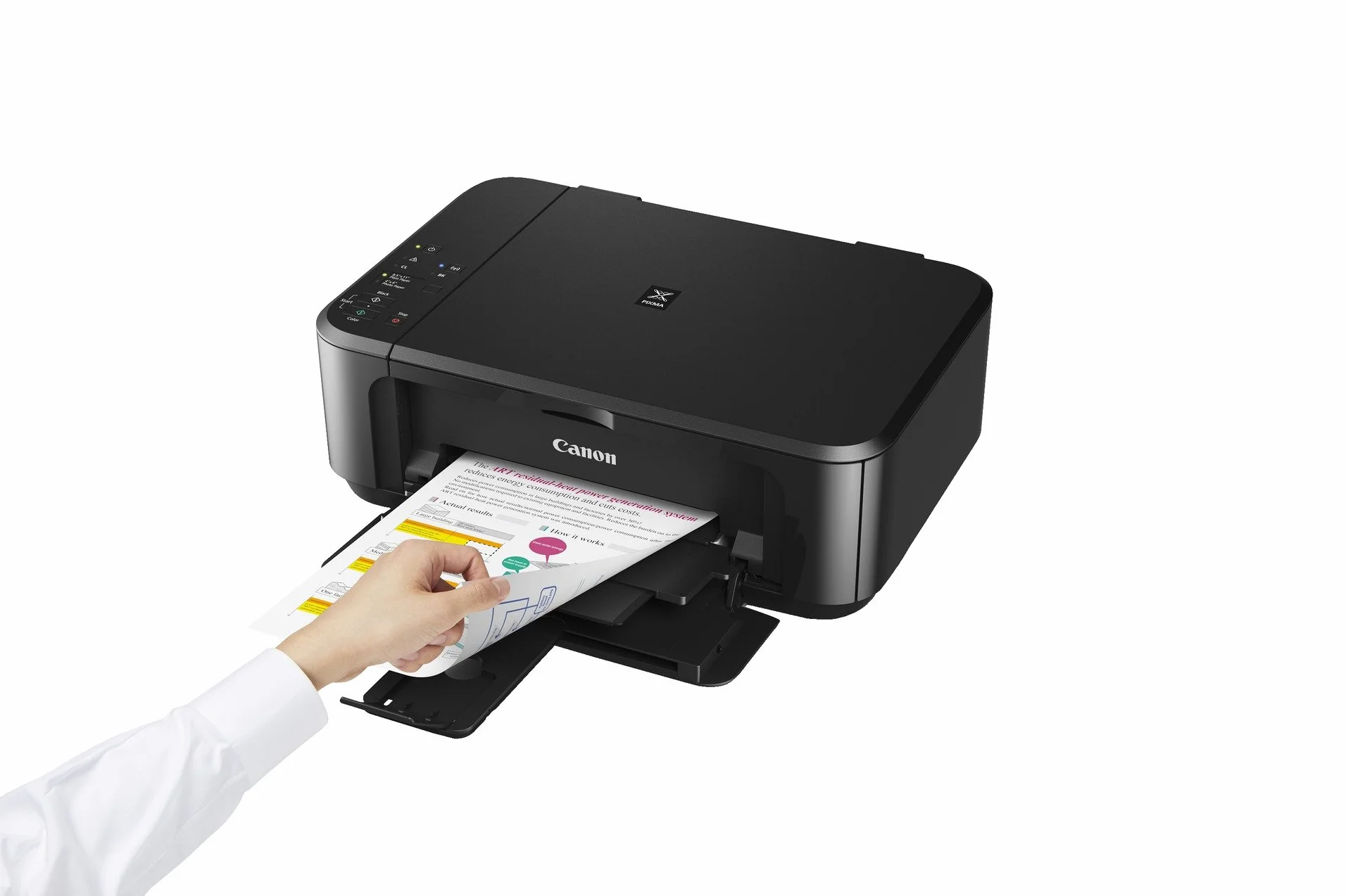Canon Drukarka atramentowa PIXMA MG3650
