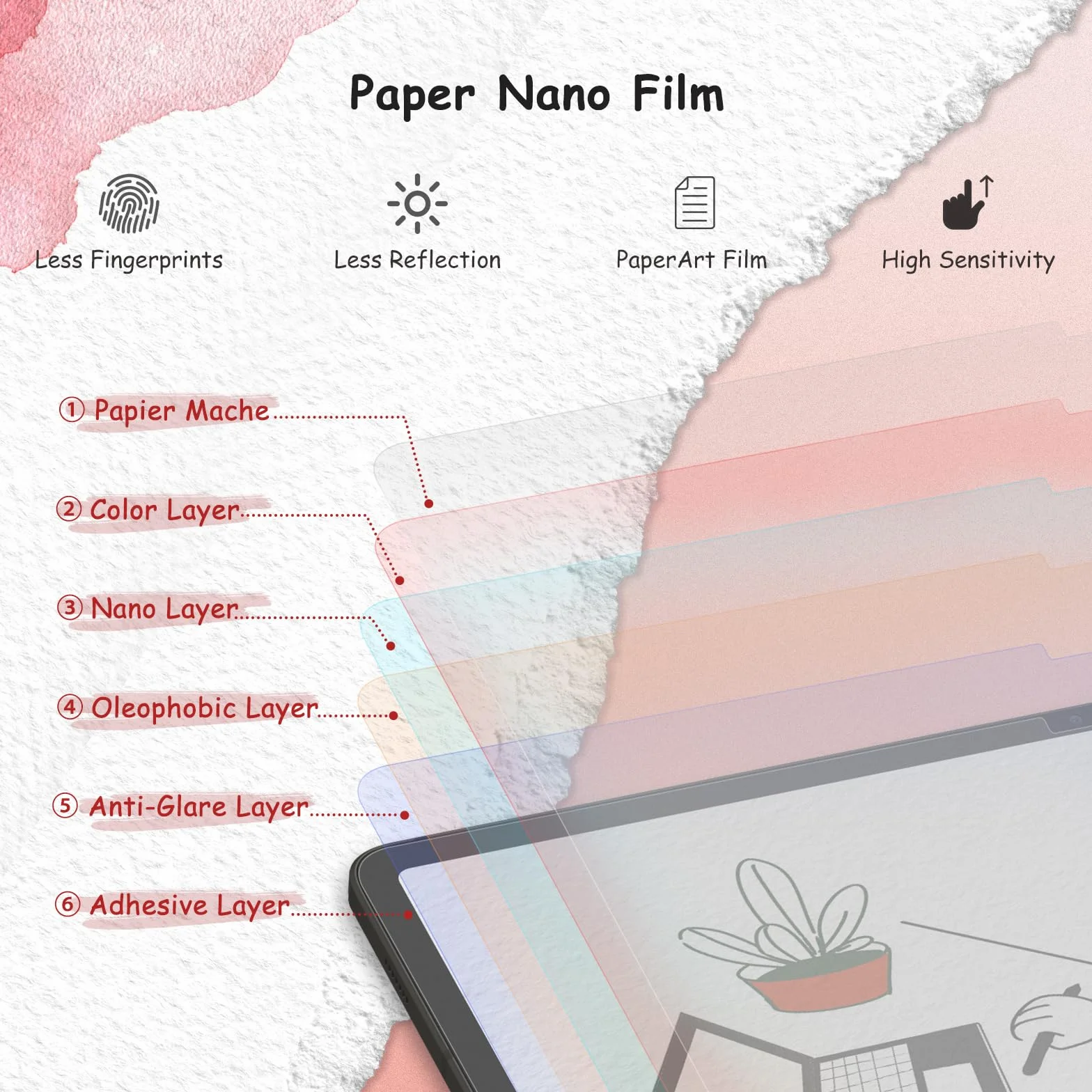 BERSEM Papierowa Folia Ochronna do Samsung Galaxy Tab S10 Plus/Tab S9 Plus/Tab S9 FE Plus/Tab S8 Plus/Tab S7 FE/Tab S7 Plus 12,4"