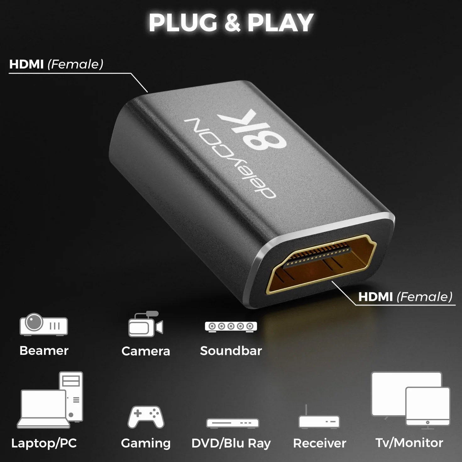 deleyCON Złączka HDMI 2.1 8K 48G Ultra High Speed Adapter Czarny