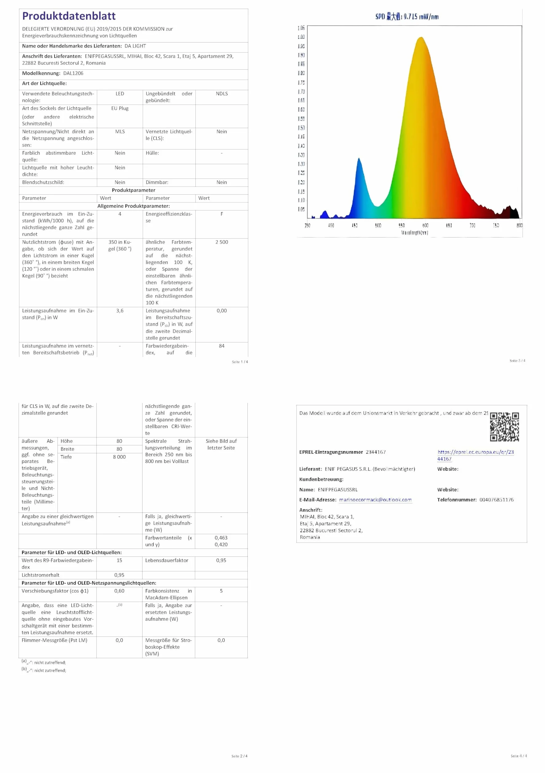 da LIGHT Łańcuch świetlny na choinkę, 360 diod LED, ciepła biel, 2500 K, 12 pasm po 3 m z przewodem doprowadzającym 5 m, 8 trybów pracy z timerem i funkcją pamięci, wodoszczelność IP44