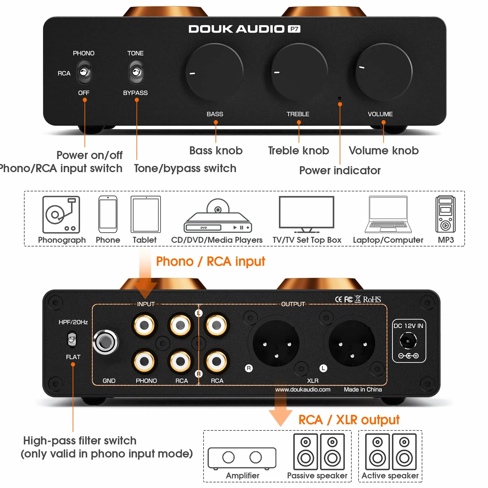 Douk Audio P7 przedwzmacniacz phono ECC83 lampowy z wyjściem Balanced XLR, filtr HF, regulacja basu