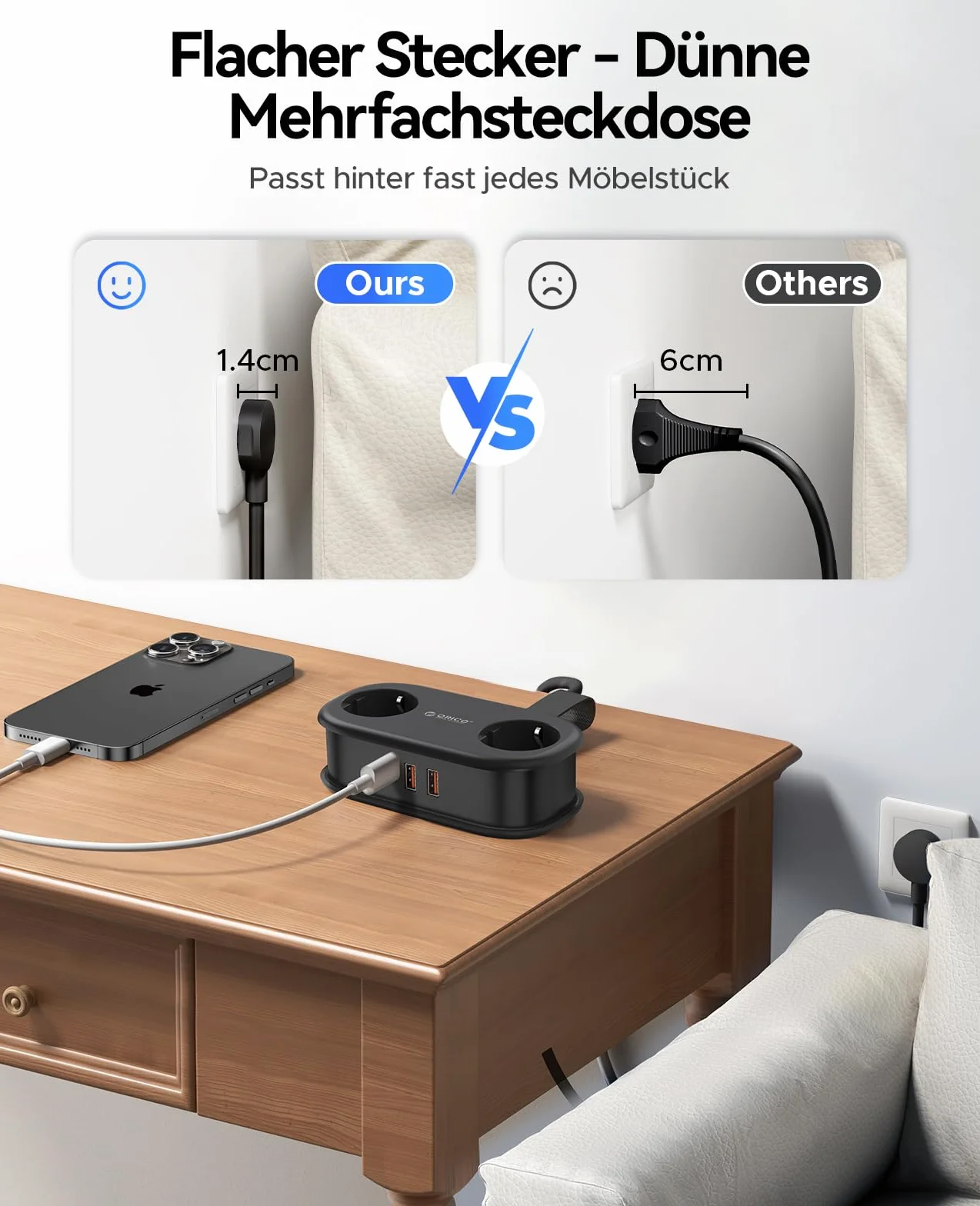 ORICO Listwa zasilająca z USB C PD 20 W, 2 przegródki, wielokolorowe gniazdko podróżne i 3 porty USB (1 USB C) do ładowania, kompatybilna z telefonem, z kablem o długości 1,5 m, do domowego biura na