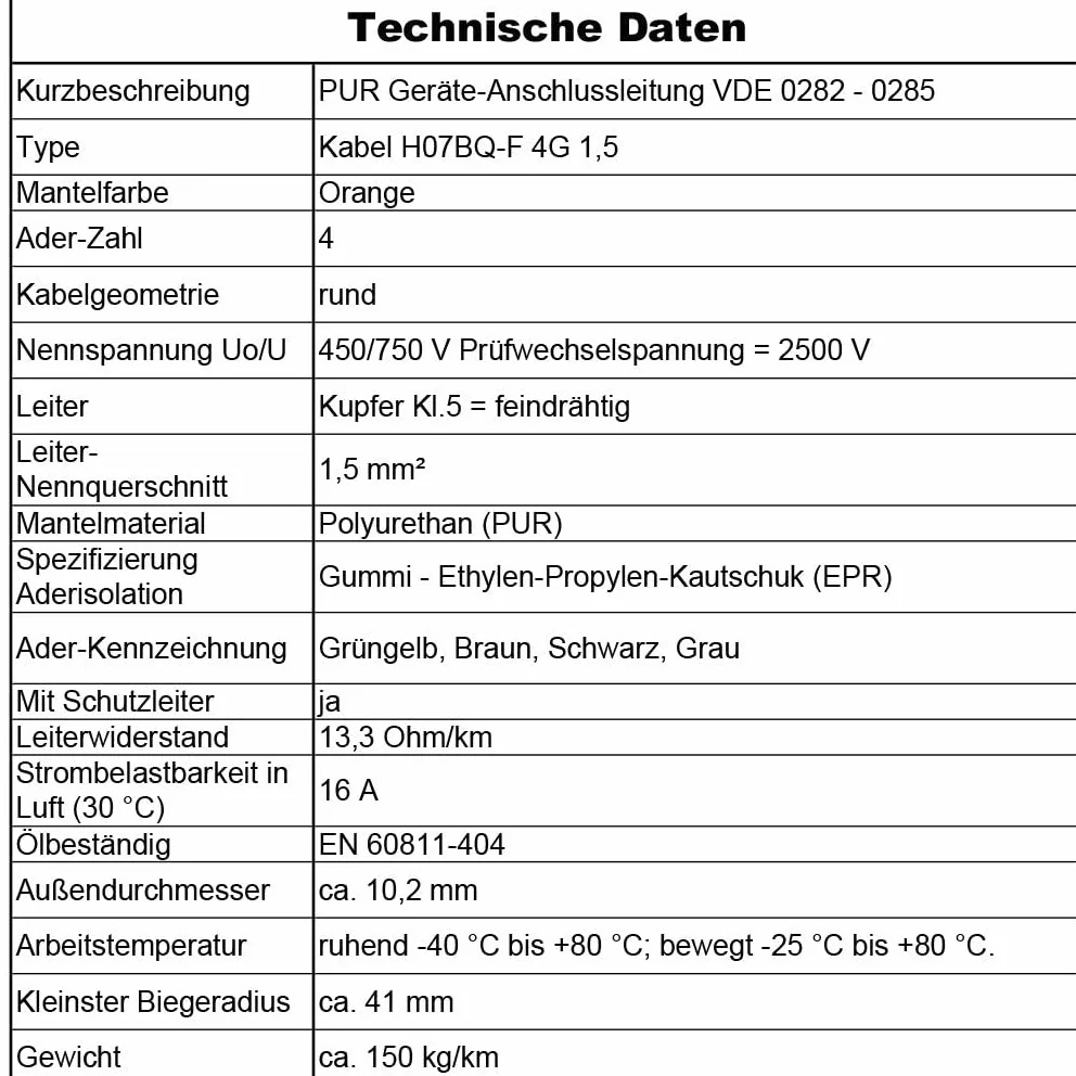 MAS-Premium® przewód PUR H07BQ-F 4G1,5, pomarańczowy, przewód przyłączeniowy do podłączenia urządzeń rolniczych lub komercyjnych, kabel budowlany (130 m)