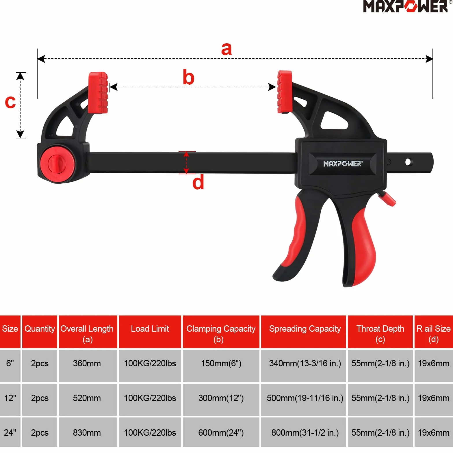 MAXPOWER Zestaw 6 zacisków szybkomocujących 150 mm/300 mm/600 mm do modelarstwa, piękna jakość