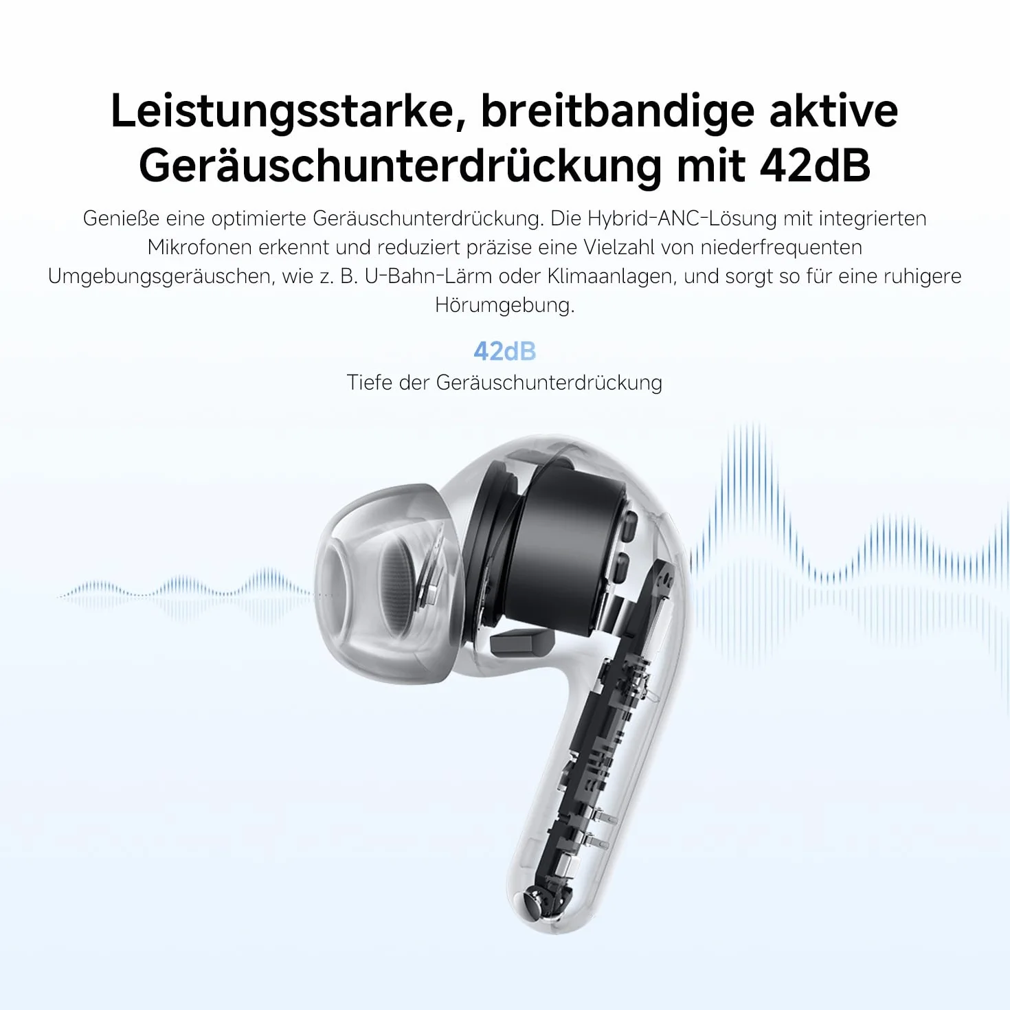 REDMI Buds 8 Lite Biały