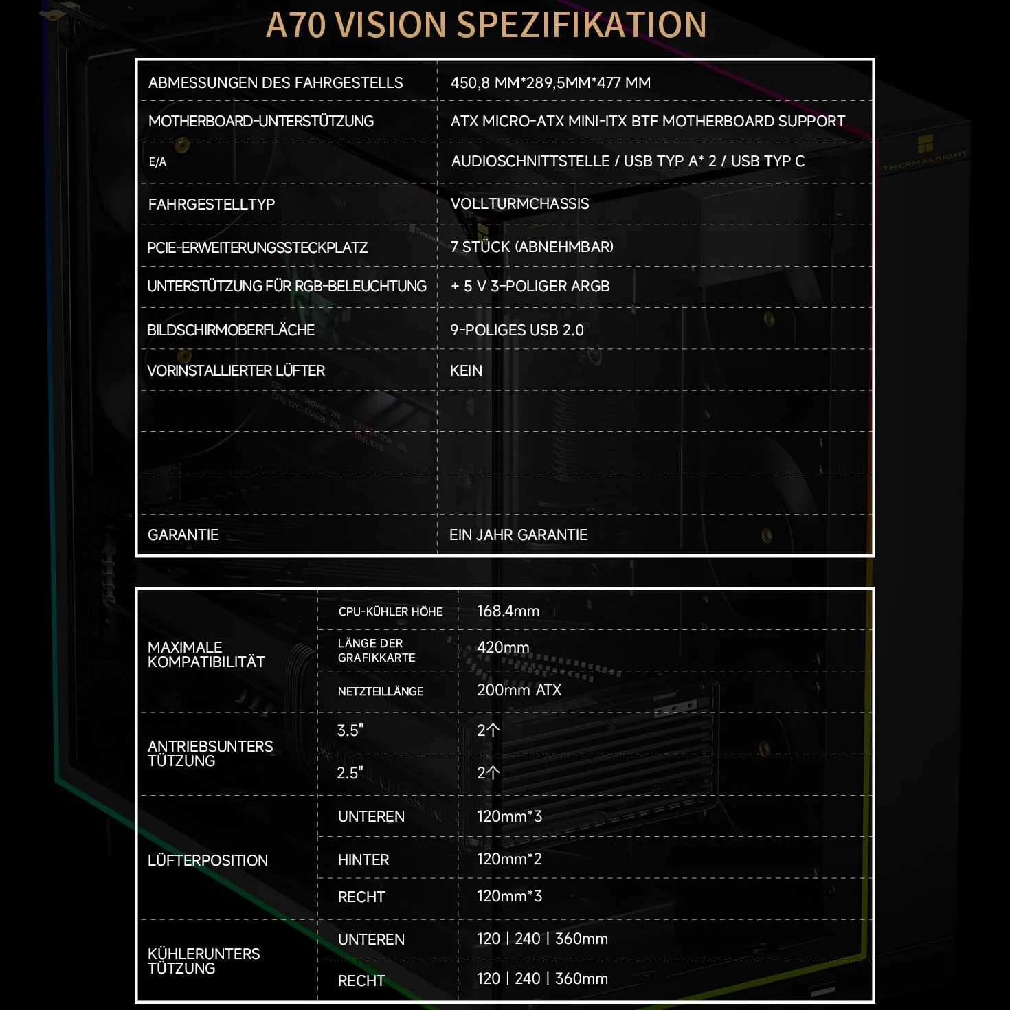 Thermalright TR A70 Vision obudowa gamingowa ATX, 8 gniazd wentylatorów, wyświetlacz LCD 9,16 cala