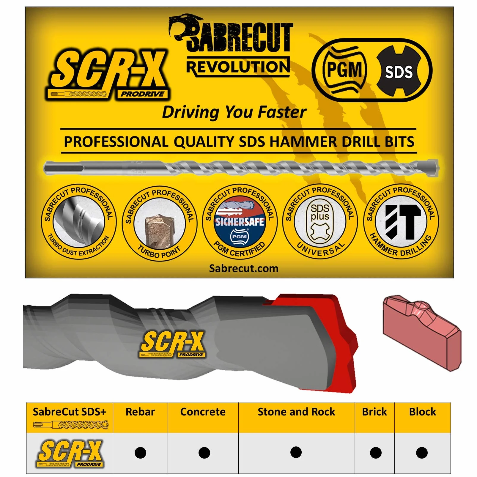 SabreCut 10pcs SDSE8_10 8mm x 460mm Wiertła cegła SDS Plus PGM | Końcówka węglikowa PGM i wzmocniony rdzeń CrV wiercą kamień, beton i cegłę z długą żywotnością