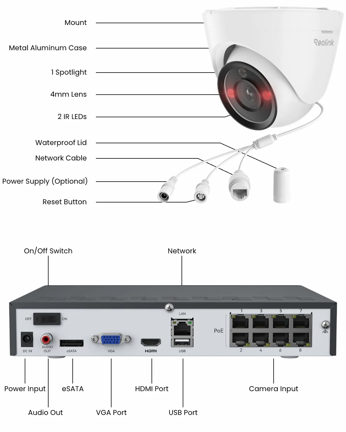 System bezpieczeństwa Reolink 12 MP z wyszukiwaniem wideo AI, detekcją osób/pojazdów/zwierząt, ochroną obwodową, kolorowym i podczerwonym noktowizorem, 2-drożnym audio, nagrywaniem 24/7, RLK8-1200D4-A