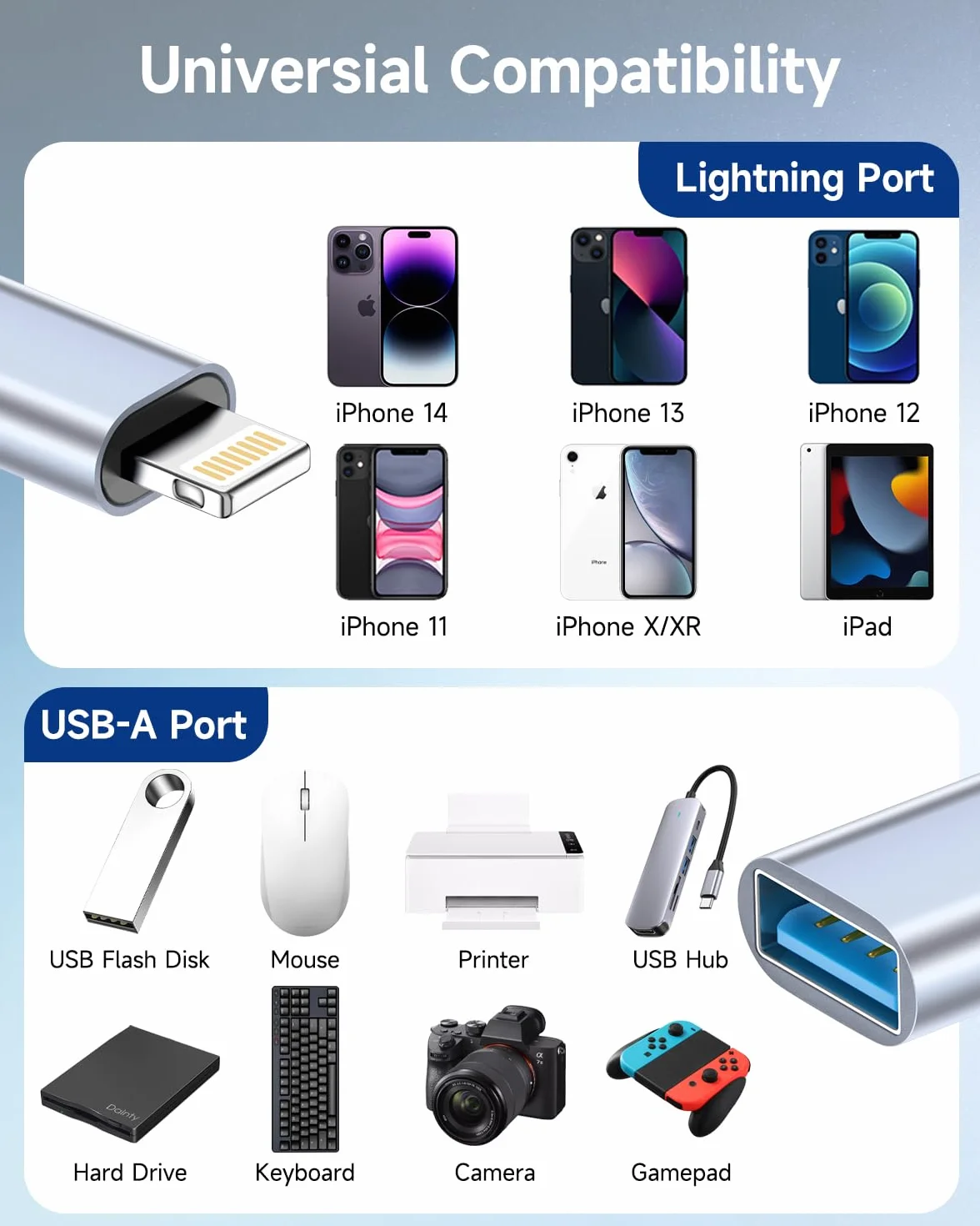 Adapter USB na Lightning do iPhone 14 13 12 11 Pro Max XS XR 8 7 Plus iPad OTG