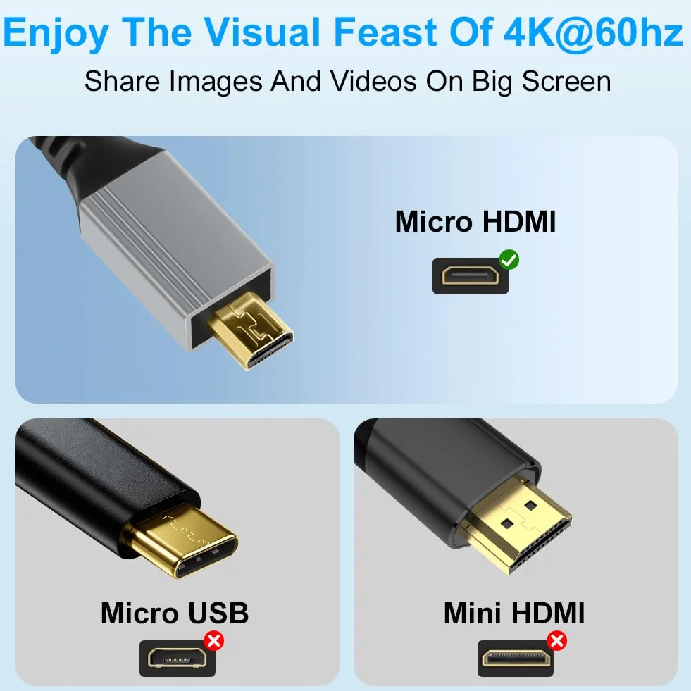 AXFEE Adapter Micro HDMI na HDMI 4K 60 Hz obsługuje Ethernet Raspberry Pi 5/4 20 cm