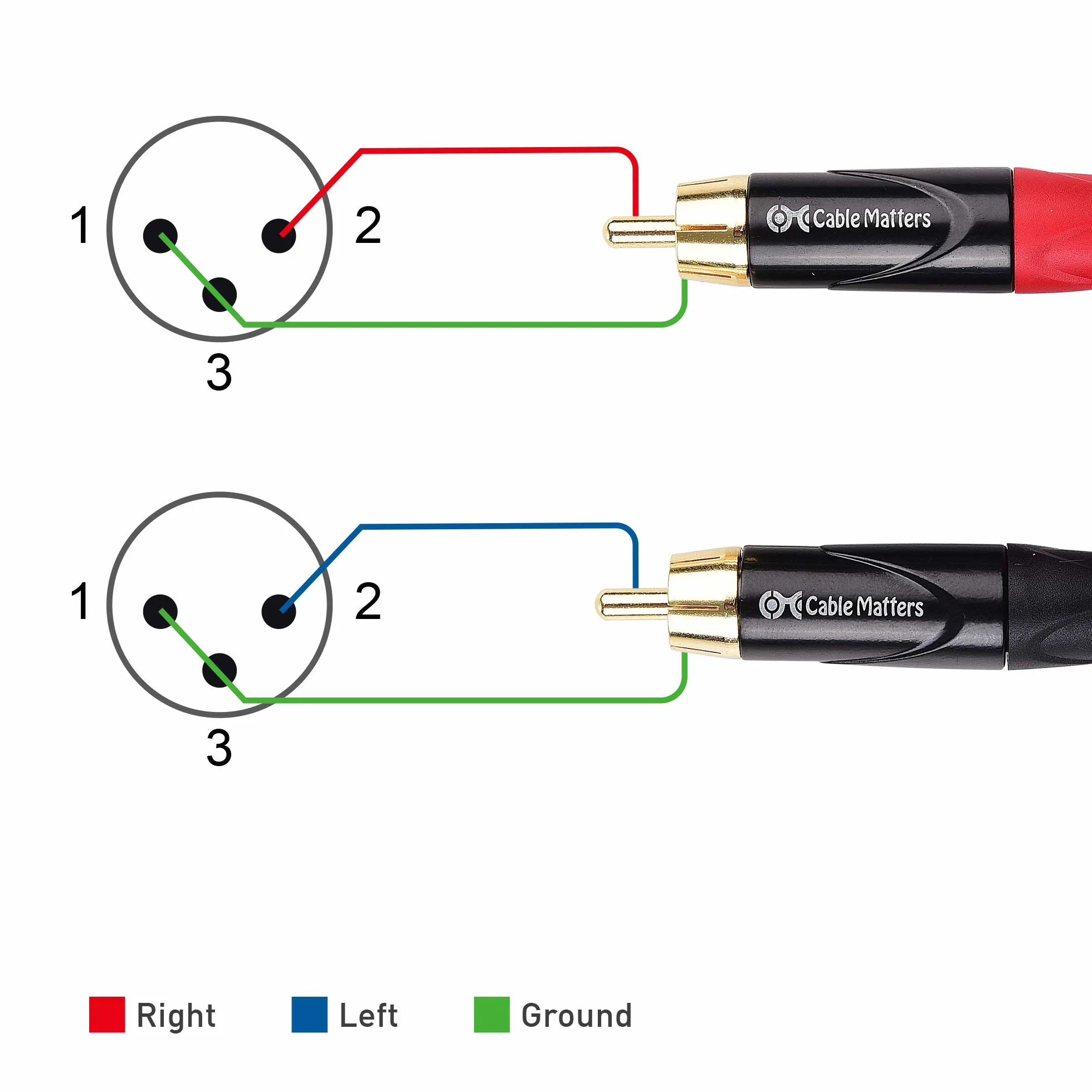 Cable Matters Asymetryczny kabel cinch na XLR 1,8 m podwójny XLR na RCA