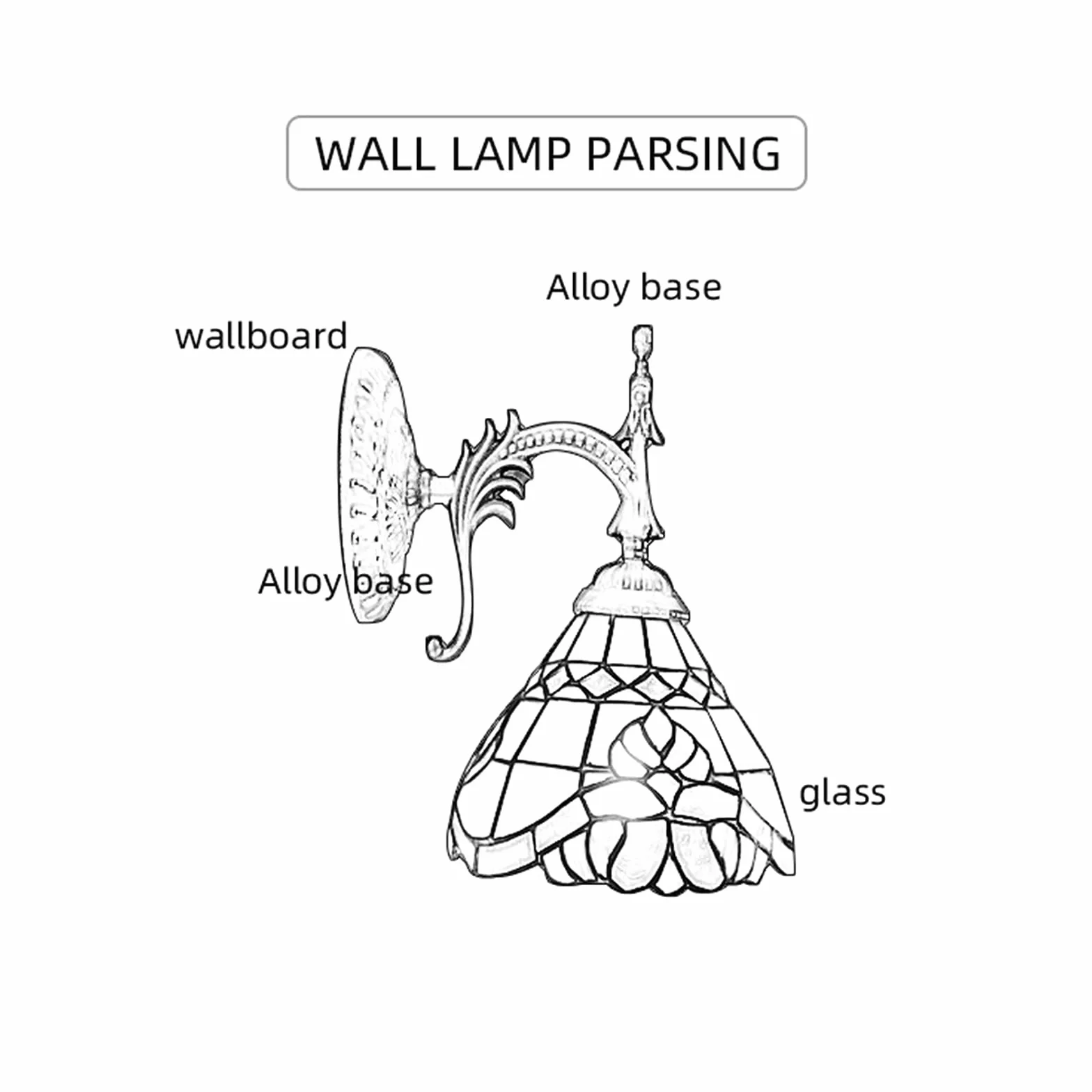 Lampa Ścienna Tiffany 7,8 Cala Tulipanna Lampa Ścienna E26/E27 Podstawowa Lampka Ścienna Oprawa Oświetlenia Do Sypialni, Łazienki, Korytarza Oświetlenia Wewnętrznego