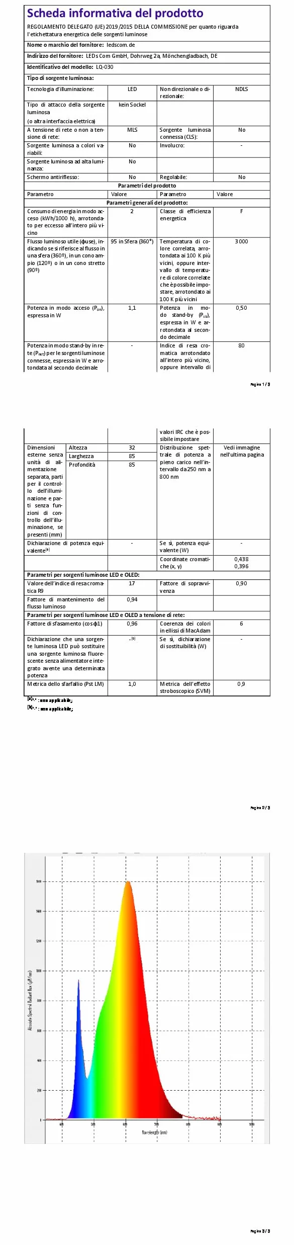 ledscom.de 10 Lampa schodowa LED/wpuszczana lampa ścienna FEX do użytku wewnątrz i na zewnątrz, okrągła, Ø 85 mm, ciepła biel