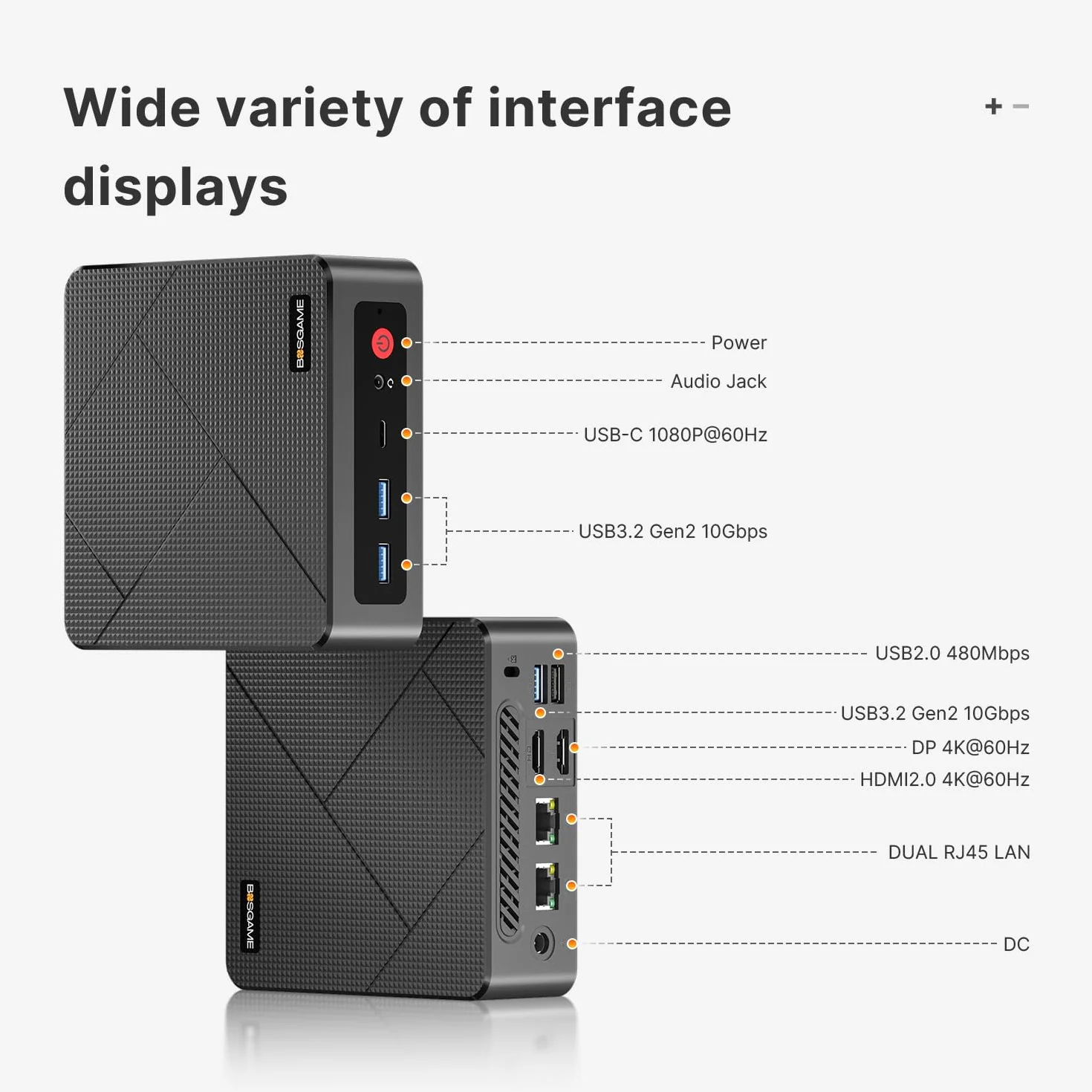 BOSGAME E4 Mini PC AMD Ryzen 5 3550H 16GB DDR4 512GB SSD Windows 11 Pro
