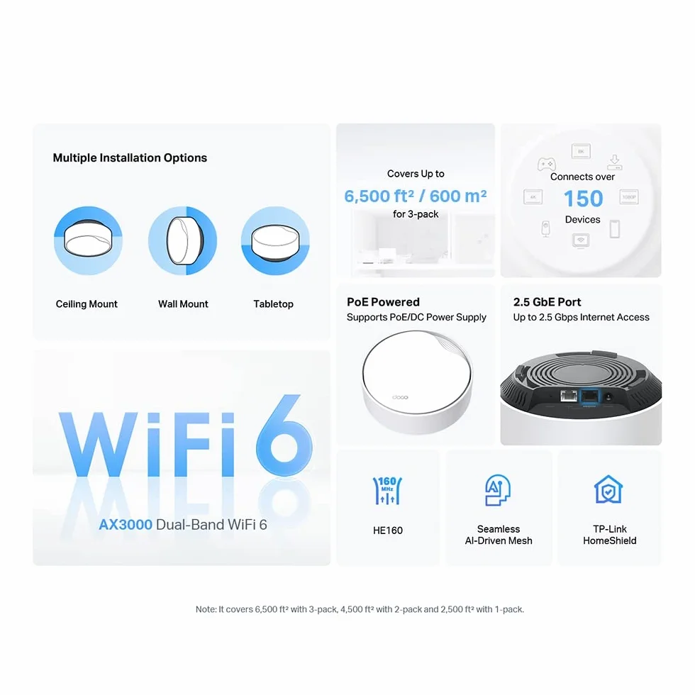 TP-Link Deco X50-PoE (3-pack), System Mesh WiFi 6 AX3000, 2x Port 2.5 Gbps, PoE i Zasilanie Alternatywne, OFDMA i MU-MIMO, AI-Driven Mesh, HomeShield, Obsługa do 150 urządzeń, Kolor: Biały