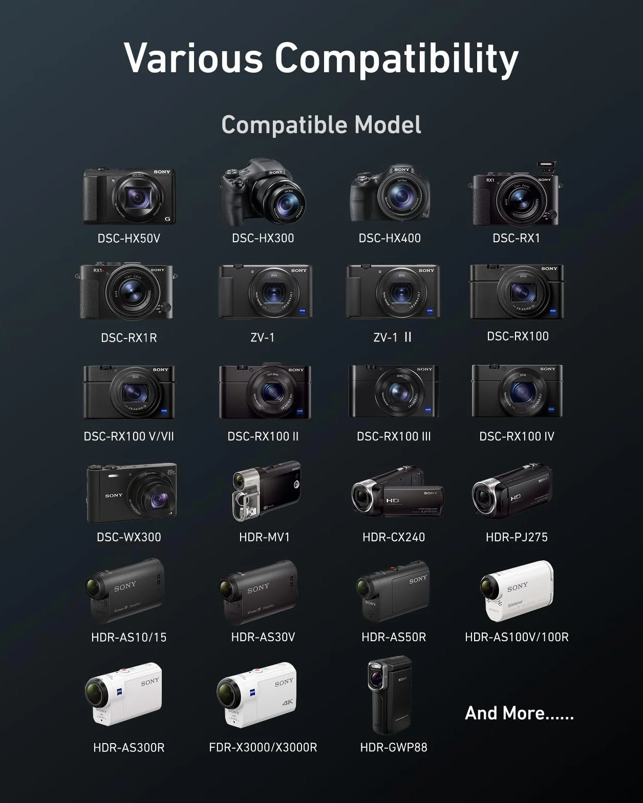 TELESIN Zestaw 2 baterii NP-BX1 i 3-kanałowa ładowarka do Sony NP-BX1, ZV-1, ZV-1 II, Cyber-Shot DSC-HX80, HX90V, HX95, HX99, RX1, RX1R II, RX100, FF DR-X300, HDR-AS50